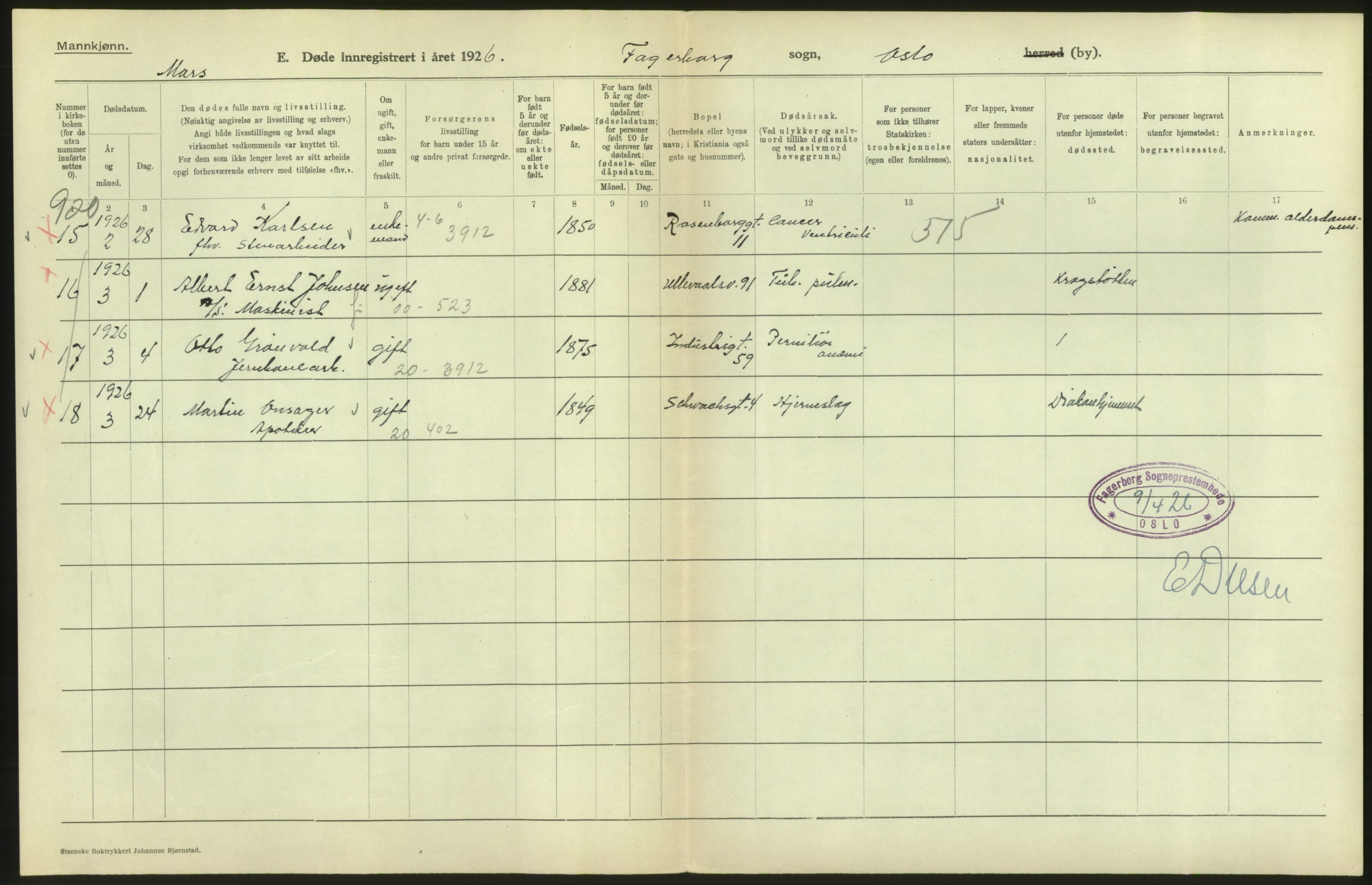 Statistisk sentralbyrå, Sosiodemografiske emner, Befolkning, AV/RA-S-2228/D/Df/Dfc/Dfcf/L0009: Oslo: Døde menn, 1926, s. 6