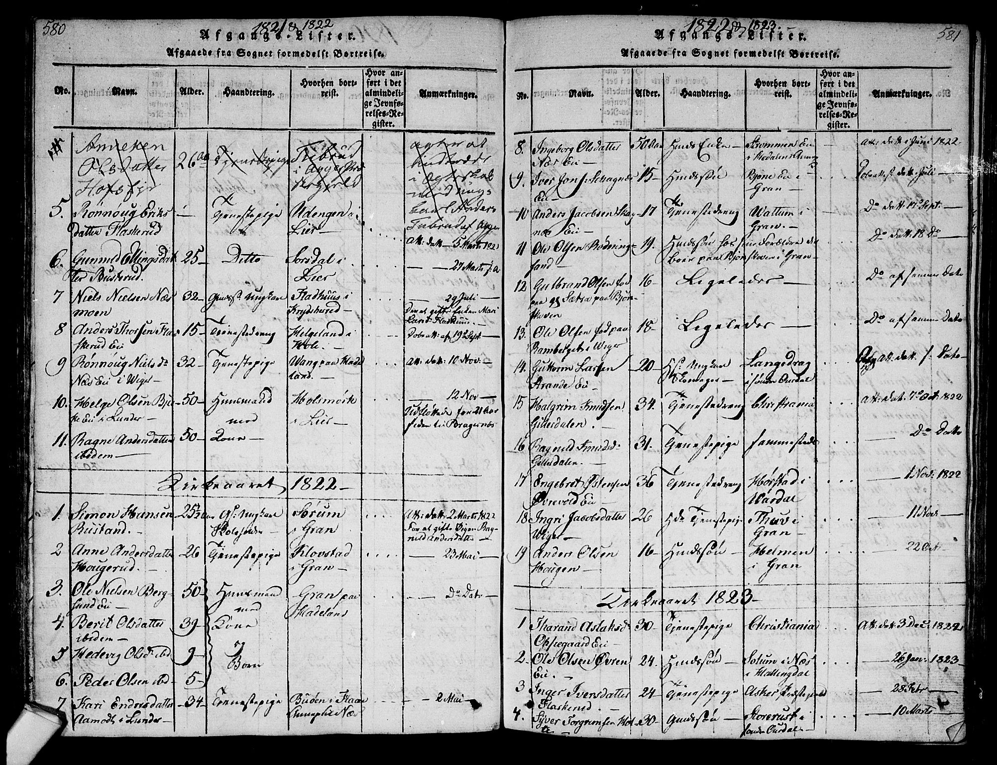 Norderhov kirkebøker, AV/SAKO-A-237/G/Ga/L0003: Klokkerbok nr. I 3 /2, 1814-1876, s. 580-581