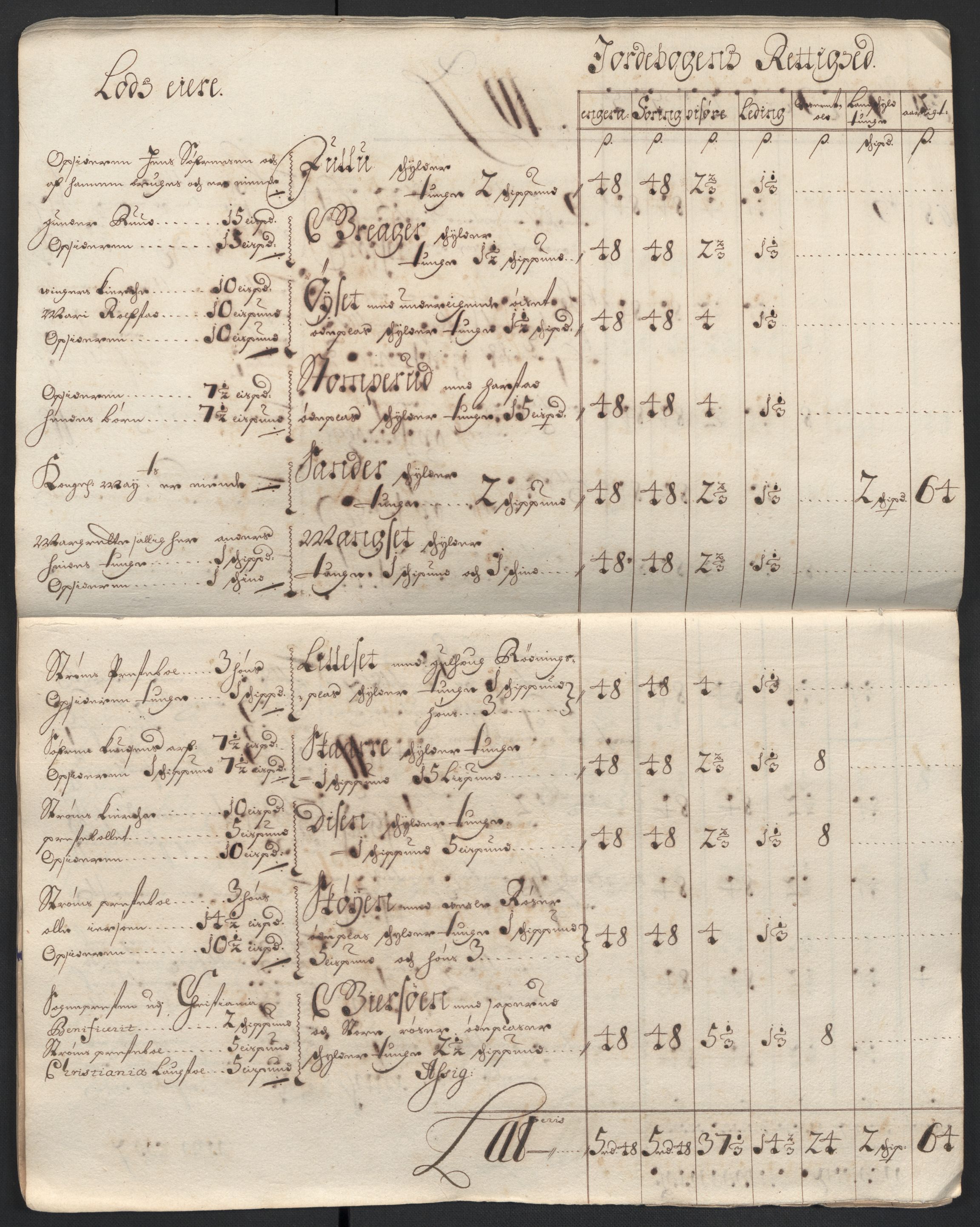 Rentekammeret inntil 1814, Reviderte regnskaper, Fogderegnskap, AV/RA-EA-4092/R13/L0837: Fogderegnskap Solør, Odal og Østerdal, 1699, s. 88