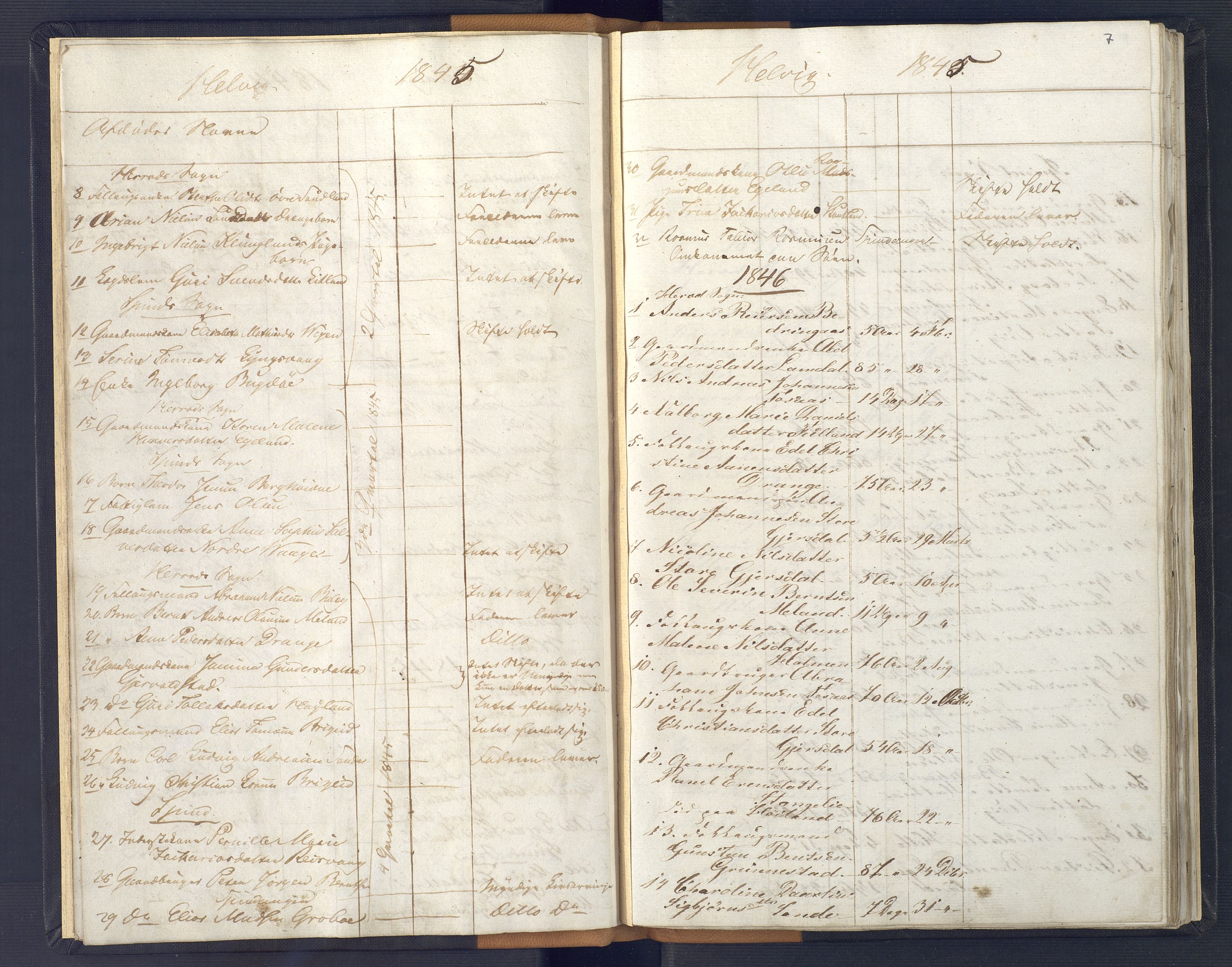Lyngdal sorenskriveri, AV/SAK-1221-0004/H/Ha/L0835/0003: Dødsfallsprotokoller / Dødsfallsprotokoll, 1844-1857, s. 6-7