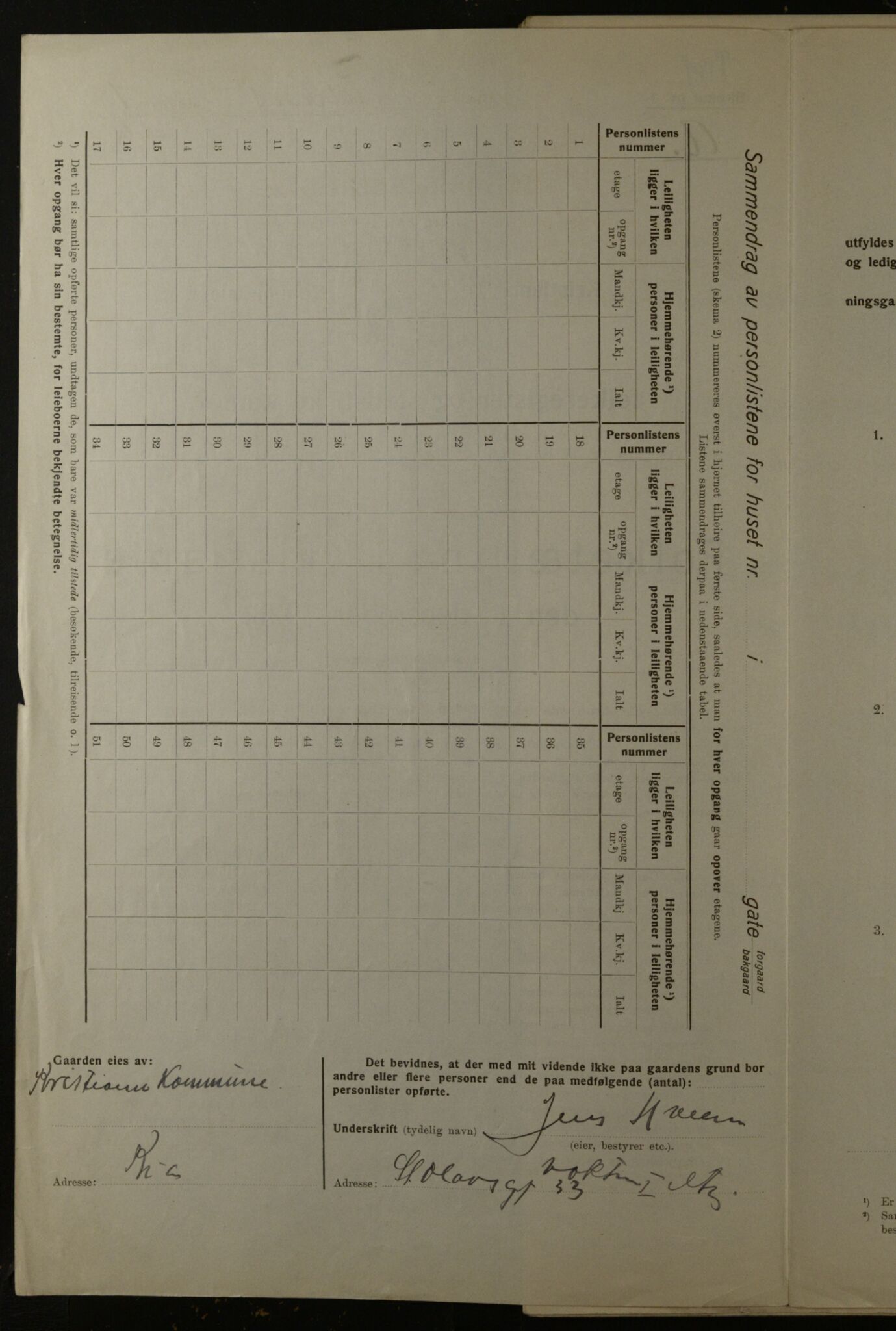 OBA, Kommunal folketelling 1.12.1923 for Kristiania, 1923, s. 129398