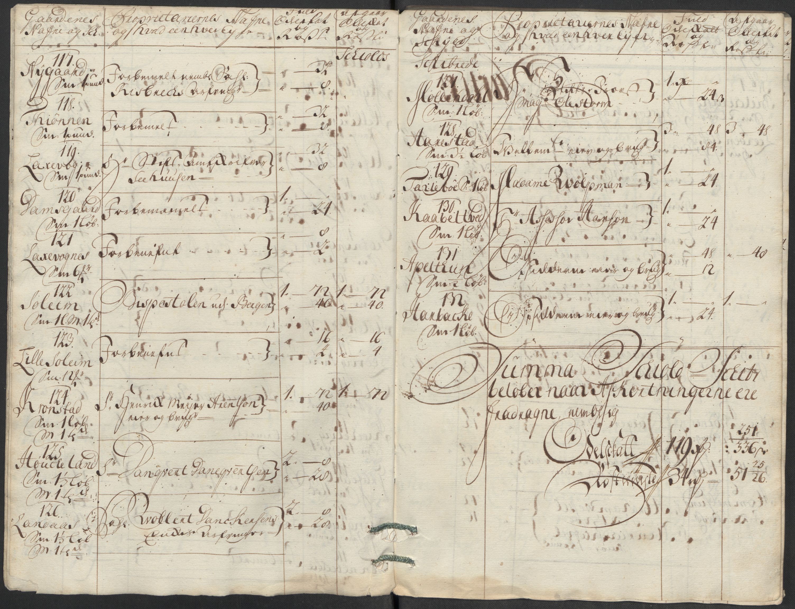 Rentekammeret inntil 1814, Reviderte regnskaper, Fogderegnskap, AV/RA-EA-4092/R51/L3197: Fogderegnskap Nordhordland og Voss, 1714, s. 52