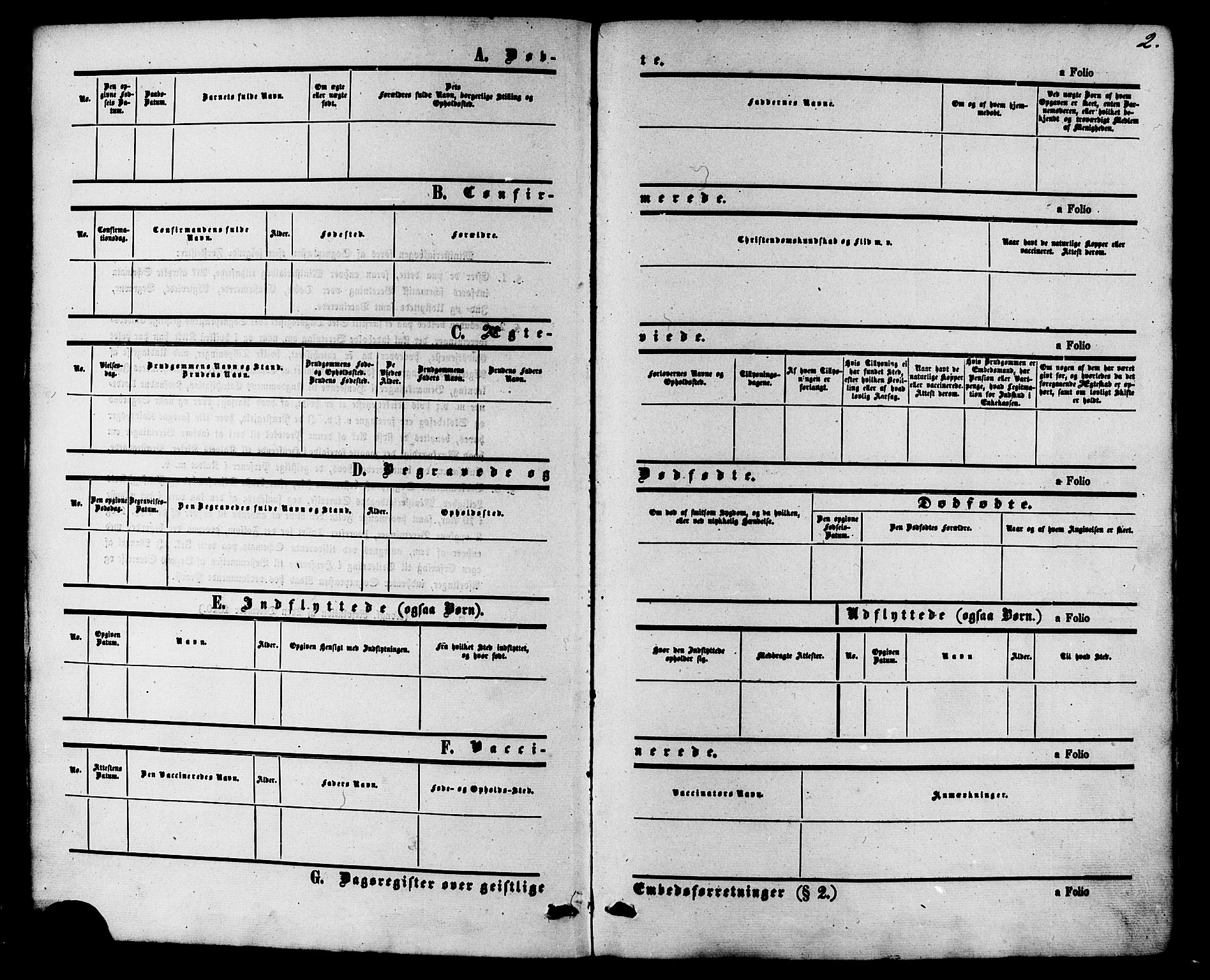 Ministerialprotokoller, klokkerbøker og fødselsregistre - Møre og Romsdal, AV/SAT-A-1454/542/L0552: Ministerialbok nr. 542A02, 1854-1884, s. 2