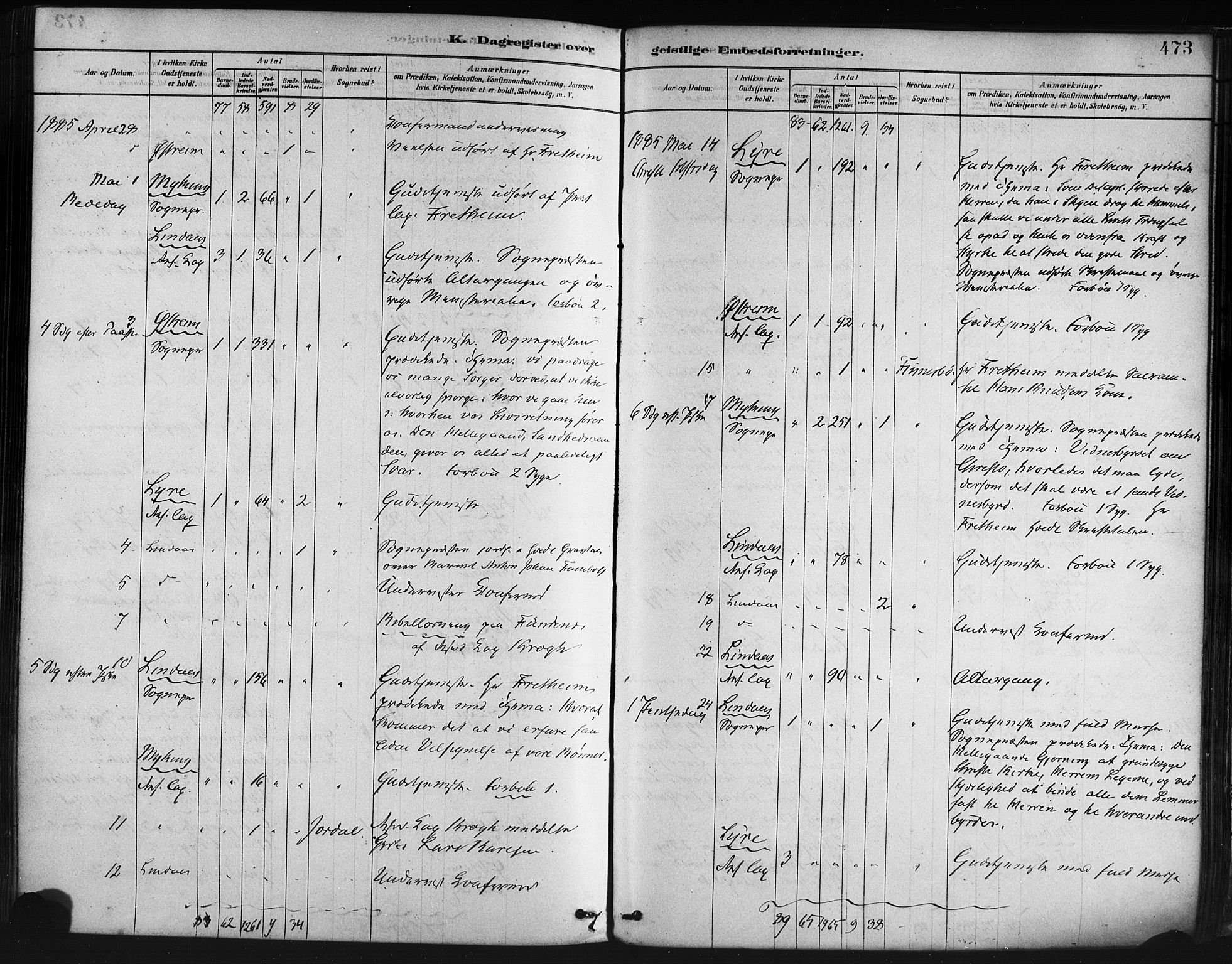 Lindås Sokneprestembete, AV/SAB-A-76701/H/Haa/Haaa/L0019: Ministerialbok nr. A 19, 1878-1912, s. 473