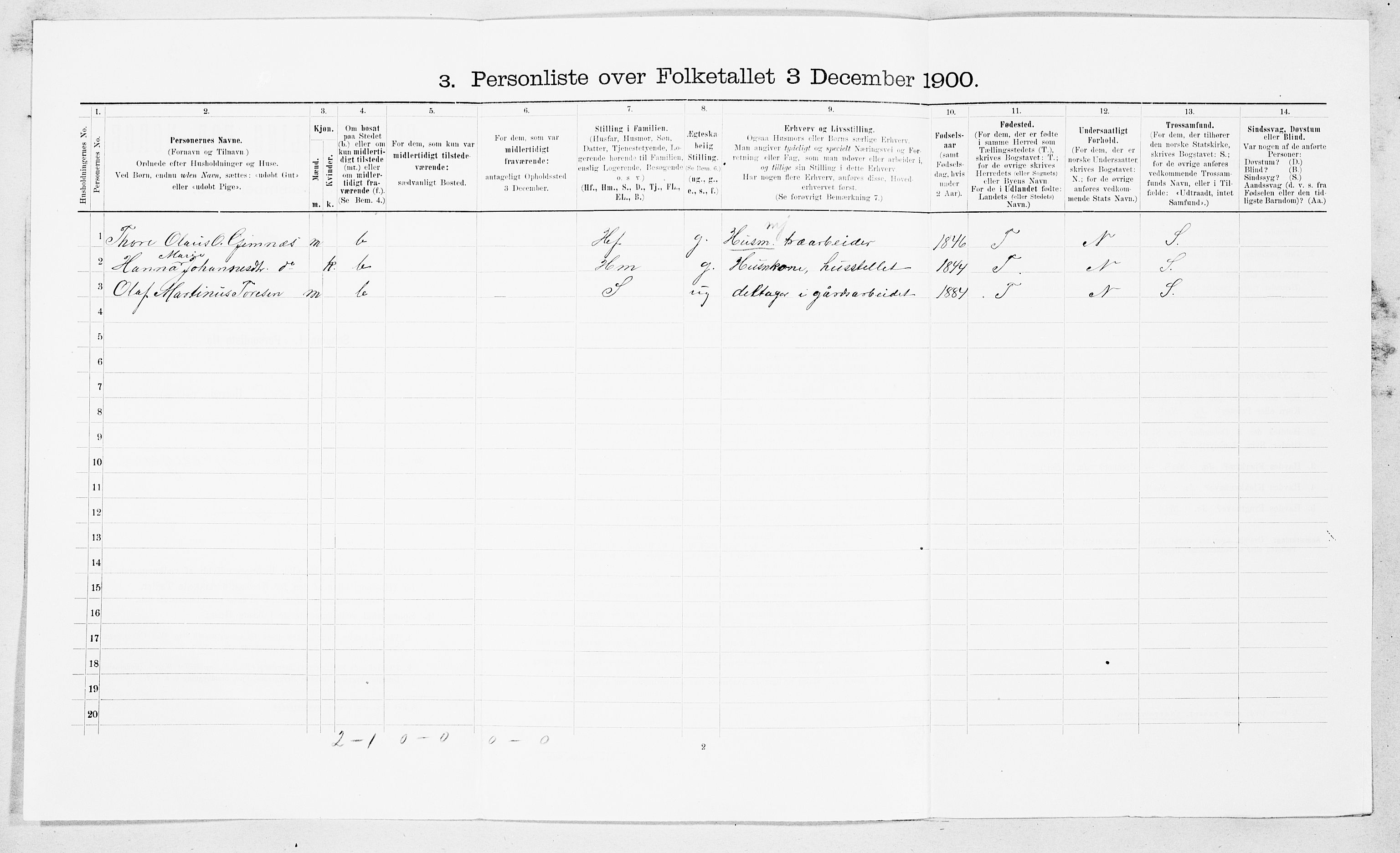 SAT, Folketelling 1900 for 1557 Gjemnes herred, 1900, s. 155