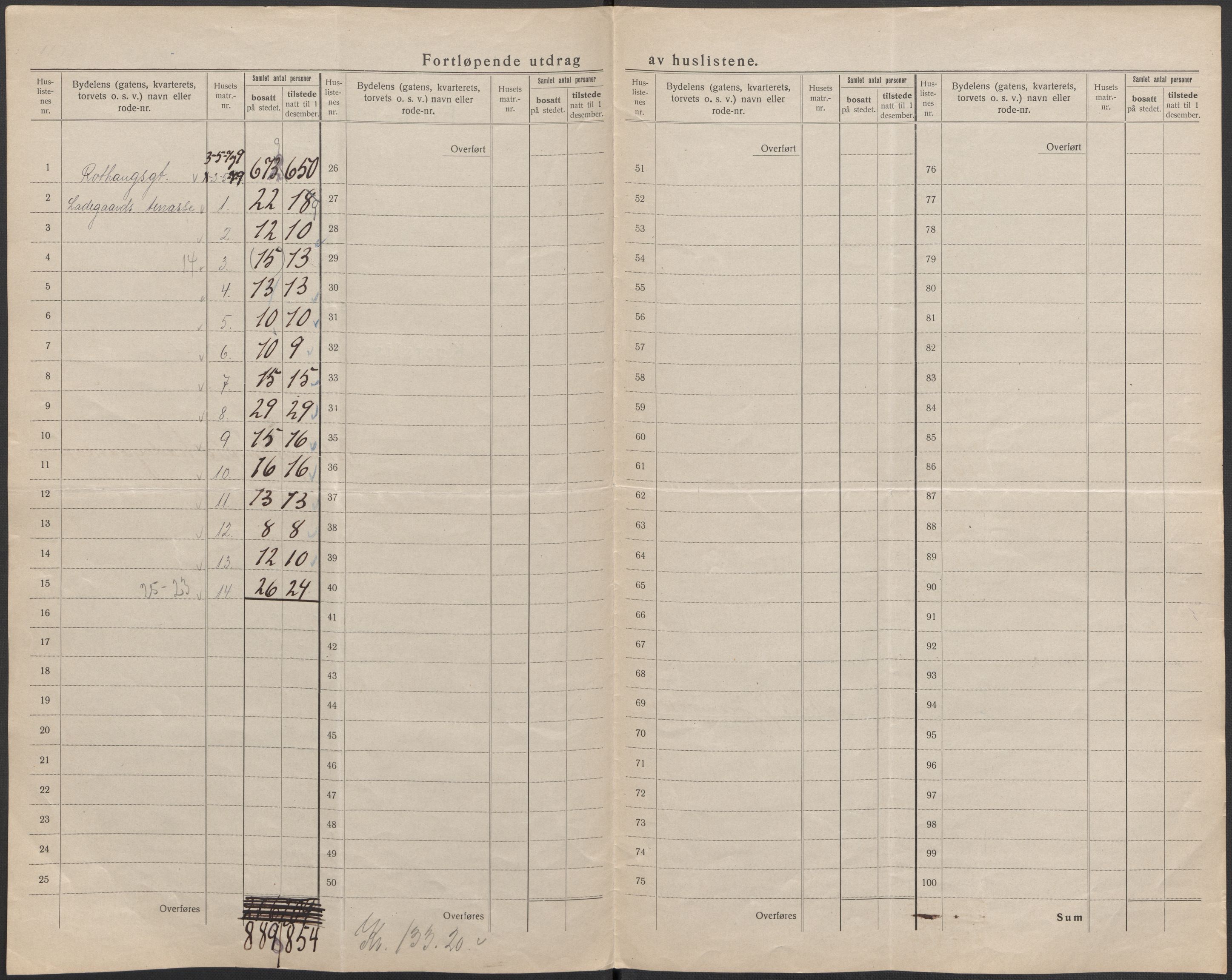 SAB, Folketelling 1920 for 1301 Bergen kjøpstad, 1920, s. 340