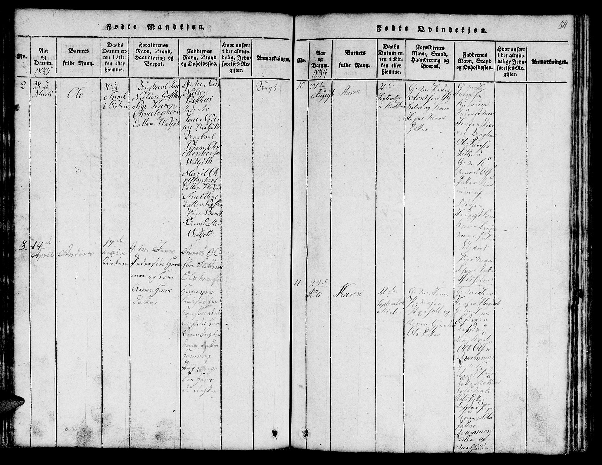 Ministerialprotokoller, klokkerbøker og fødselsregistre - Sør-Trøndelag, SAT/A-1456/666/L0788: Klokkerbok nr. 666C01, 1816-1847, s. 54