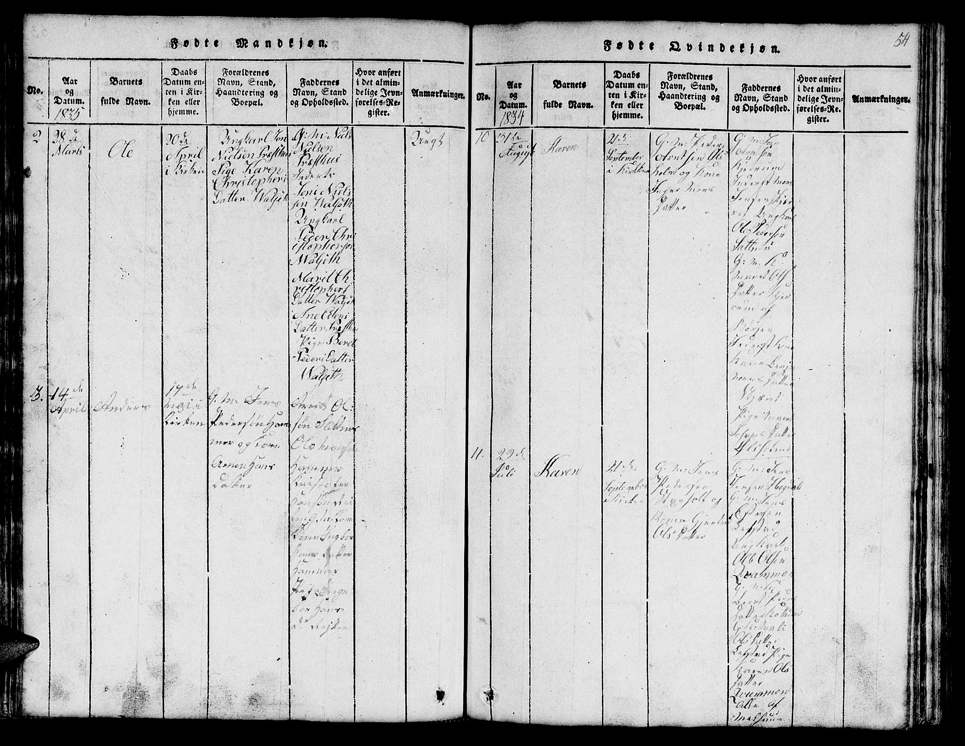 Ministerialprotokoller, klokkerbøker og fødselsregistre - Sør-Trøndelag, AV/SAT-A-1456/666/L0788: Klokkerbok nr. 666C01, 1816-1847, s. 54