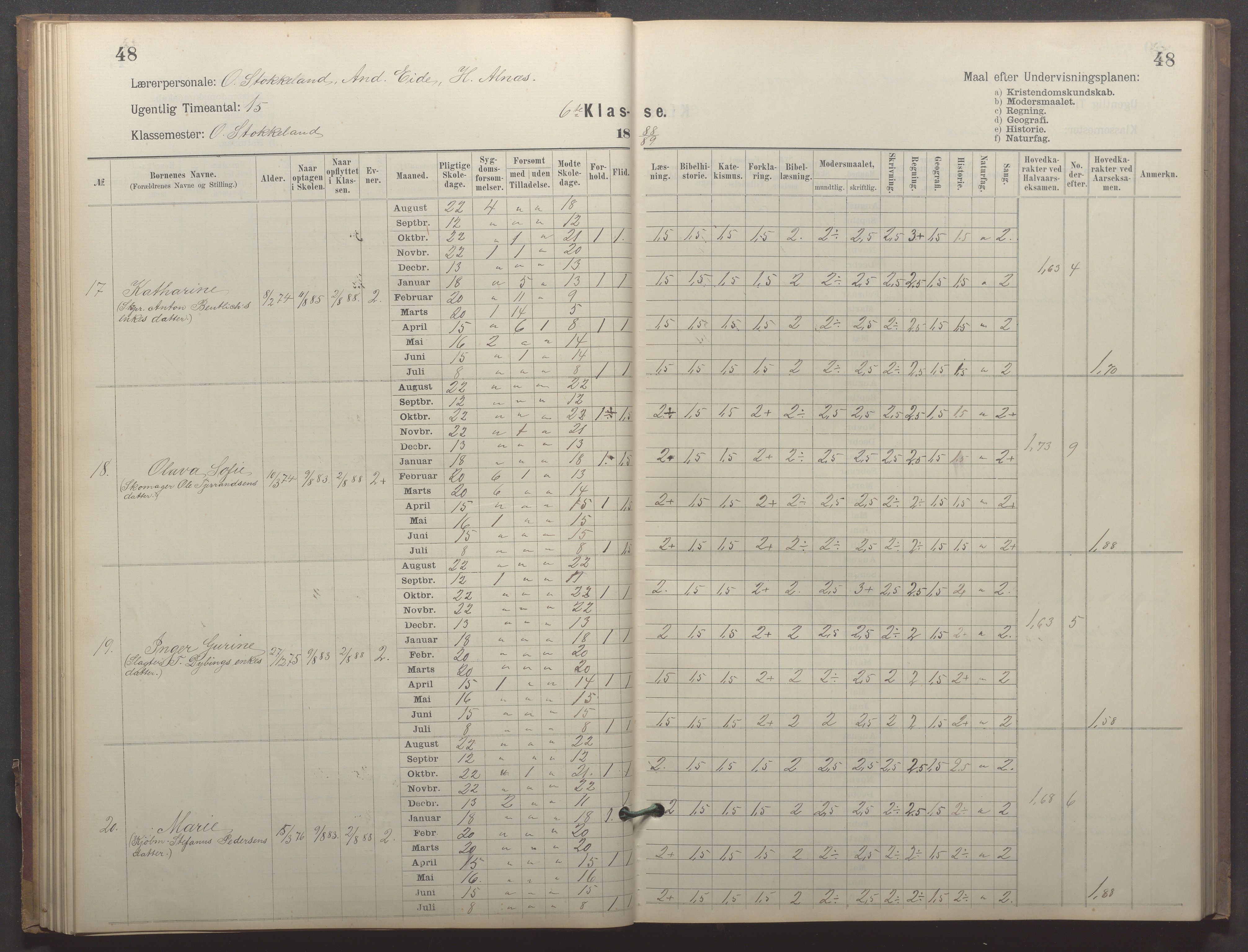 Egersund kommune (Ladested) - Egersund almueskole/folkeskole, IKAR/K-100521/H/L0023: Skoleprotokoll - Almueskolen, 6. klasse, 1886-1892, s. 48
