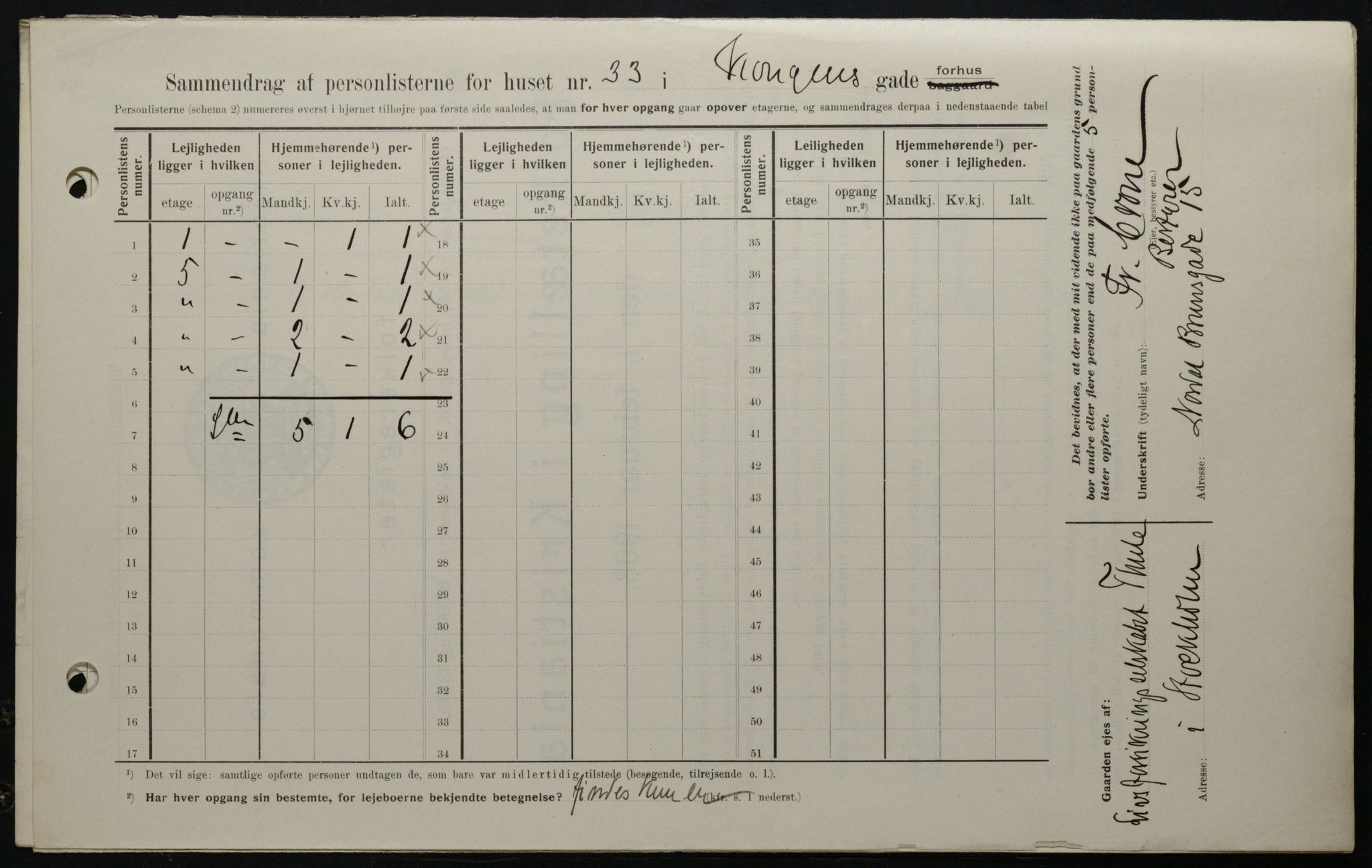 OBA, Kommunal folketelling 1.2.1908 for Kristiania kjøpstad, 1908, s. 47117