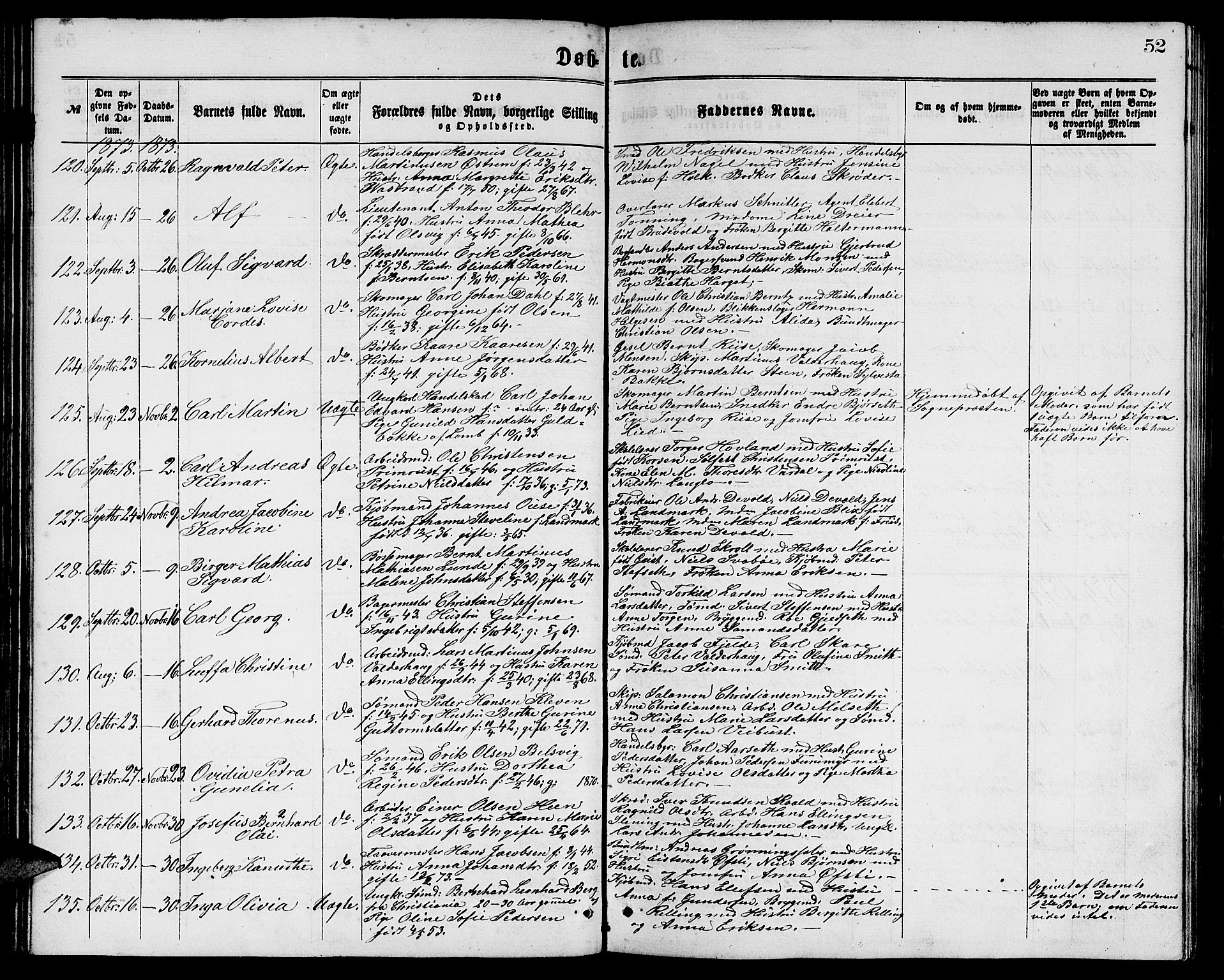 Ministerialprotokoller, klokkerbøker og fødselsregistre - Møre og Romsdal, AV/SAT-A-1454/529/L0465: Klokkerbok nr. 529C02, 1868-1877, s. 52