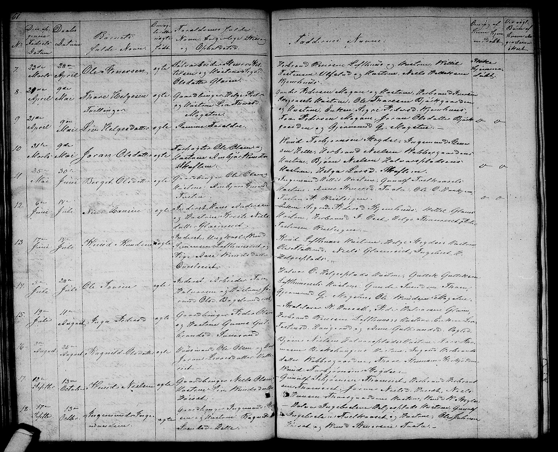 Rollag kirkebøker, AV/SAKO-A-240/G/Gb/L0001: Klokkerbok nr. II 1, 1836-1877, s. 61