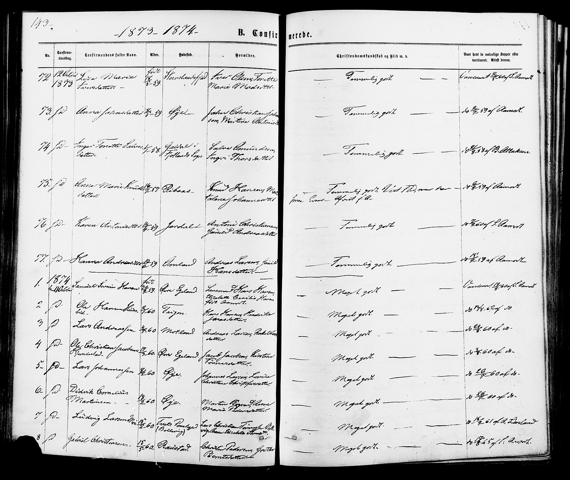 Kvinesdal sokneprestkontor, SAK/1111-0026/F/Fa/Fab/L0007: Ministerialbok nr. A 7, 1870-1885, s. 143