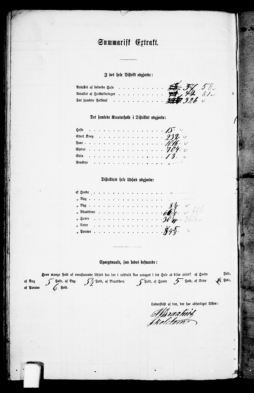 RA, Folketelling 1865 for 1134P Suldal prestegjeld, 1865, s. 116