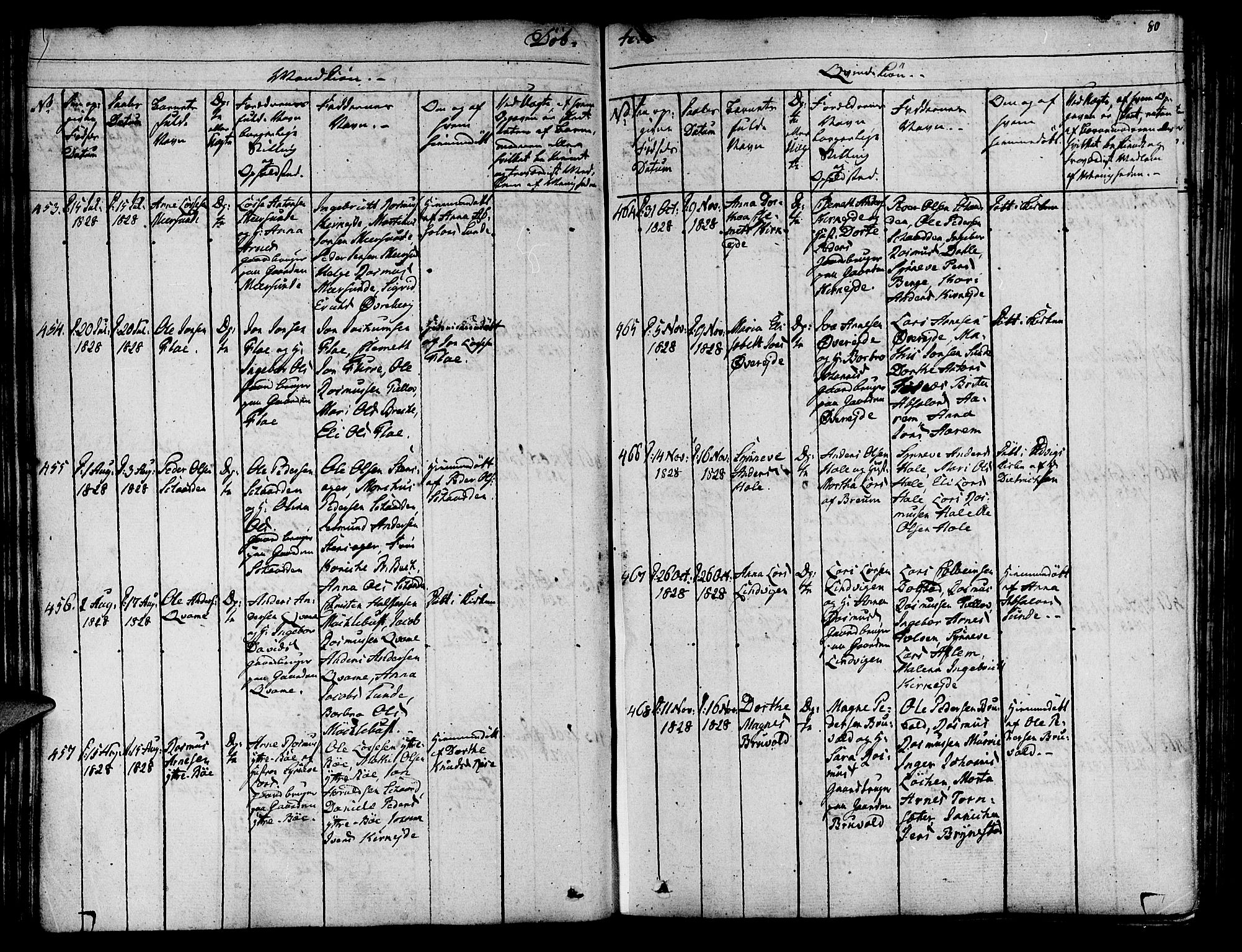 Innvik sokneprestembete, AV/SAB-A-80501: Ministerialbok nr. A 3, 1820-1832, s. 80