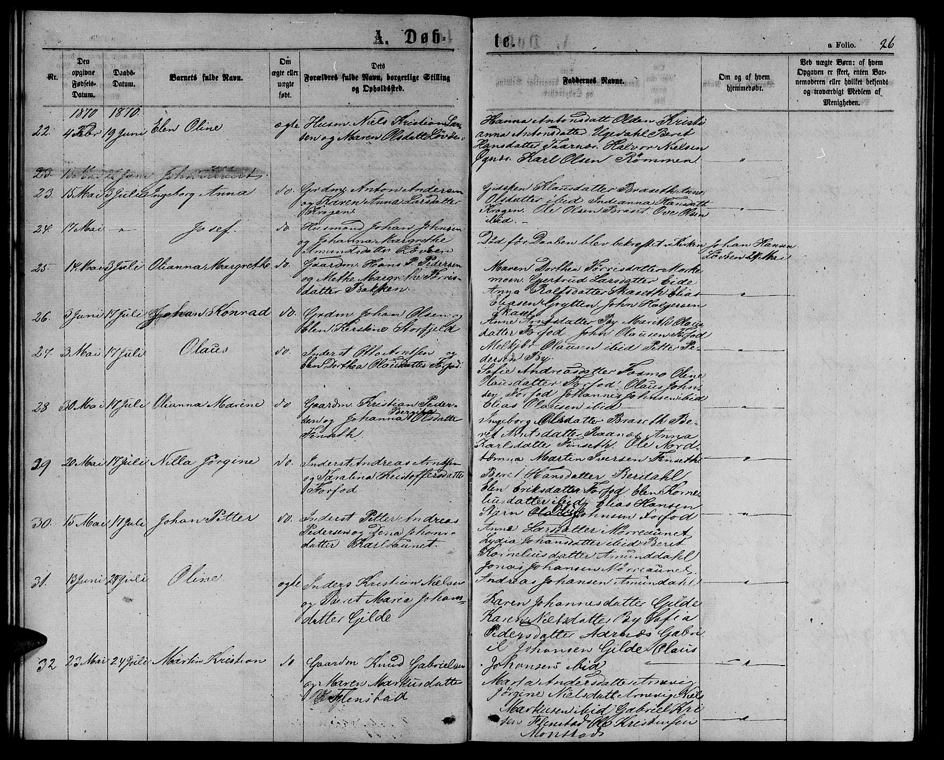 Ministerialprotokoller, klokkerbøker og fødselsregistre - Sør-Trøndelag, SAT/A-1456/655/L0686: Klokkerbok nr. 655C02, 1866-1879, s. 26