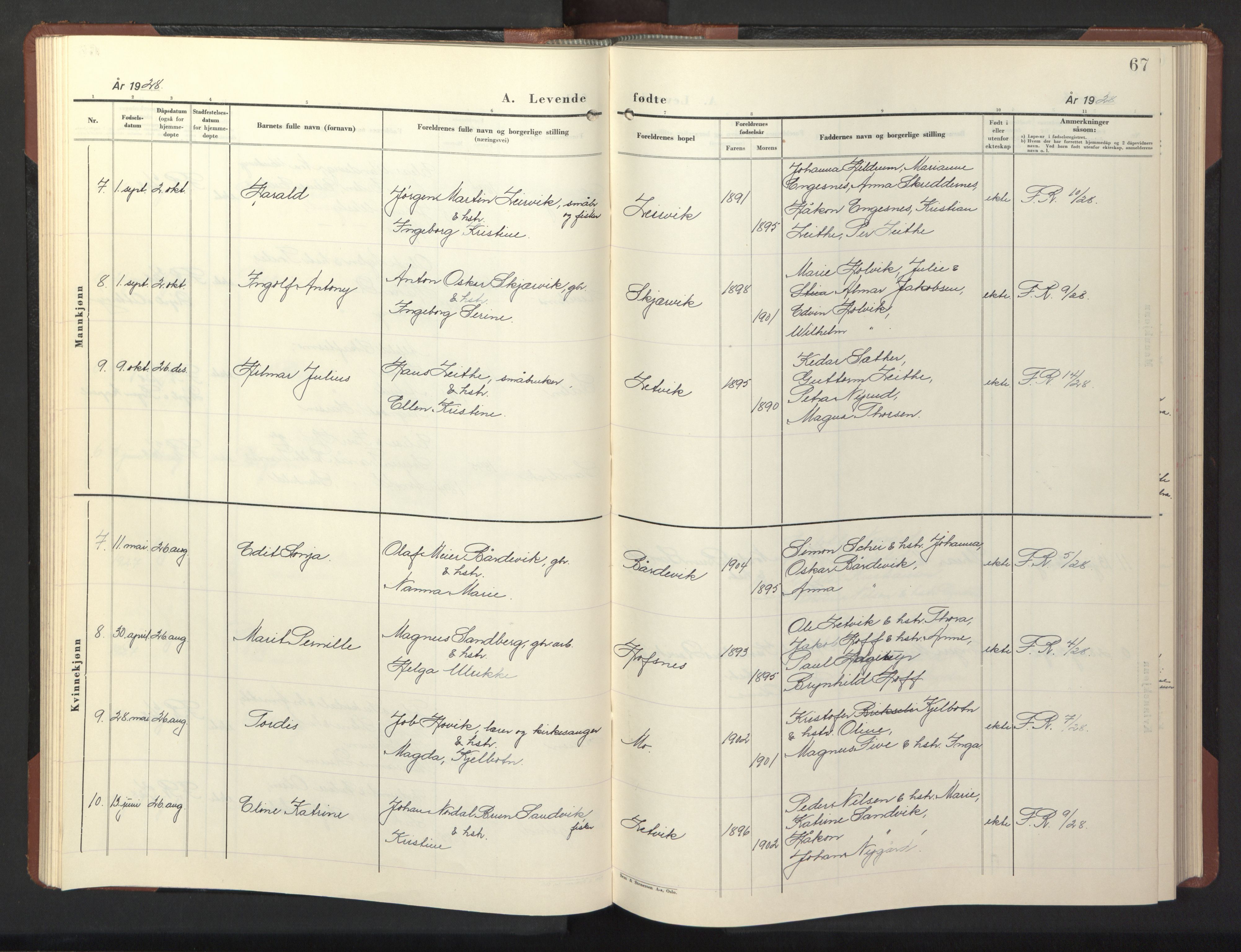 Ministerialprotokoller, klokkerbøker og fødselsregistre - Nord-Trøndelag, AV/SAT-A-1458/773/L0625: Klokkerbok nr. 773C01, 1910-1952, s. 67