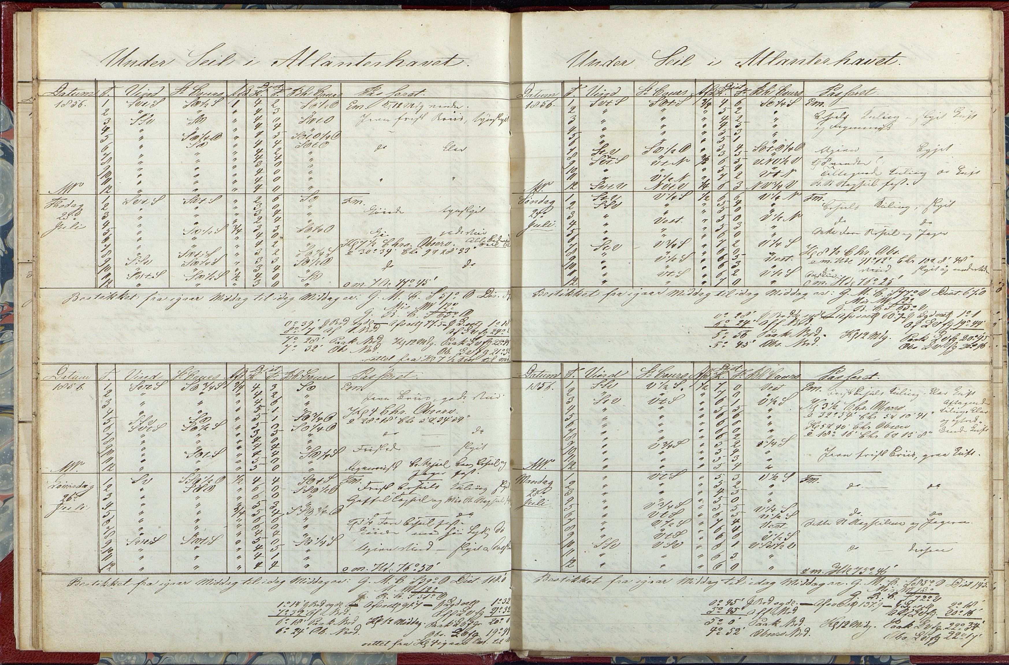 Fartøysarkivet, AAKS/PA-1934/F/L0233/0002: Flere fartøy (se mappenivå) / Niord (båttype ikke oppgitt), 1856-1857