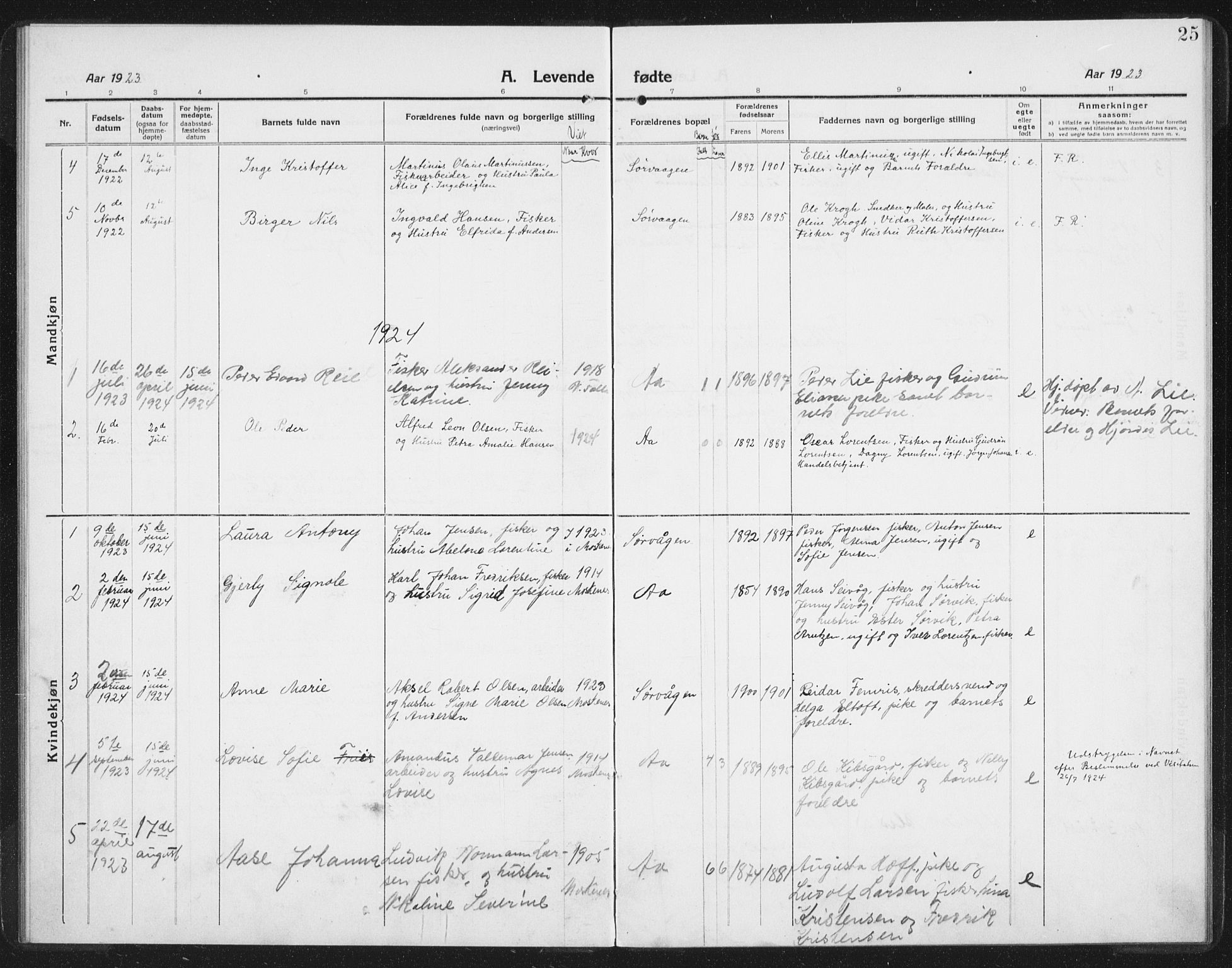 Ministerialprotokoller, klokkerbøker og fødselsregistre - Nordland, AV/SAT-A-1459/886/L1226: Klokkerbok nr. 886C03, 1916-1935, s. 25