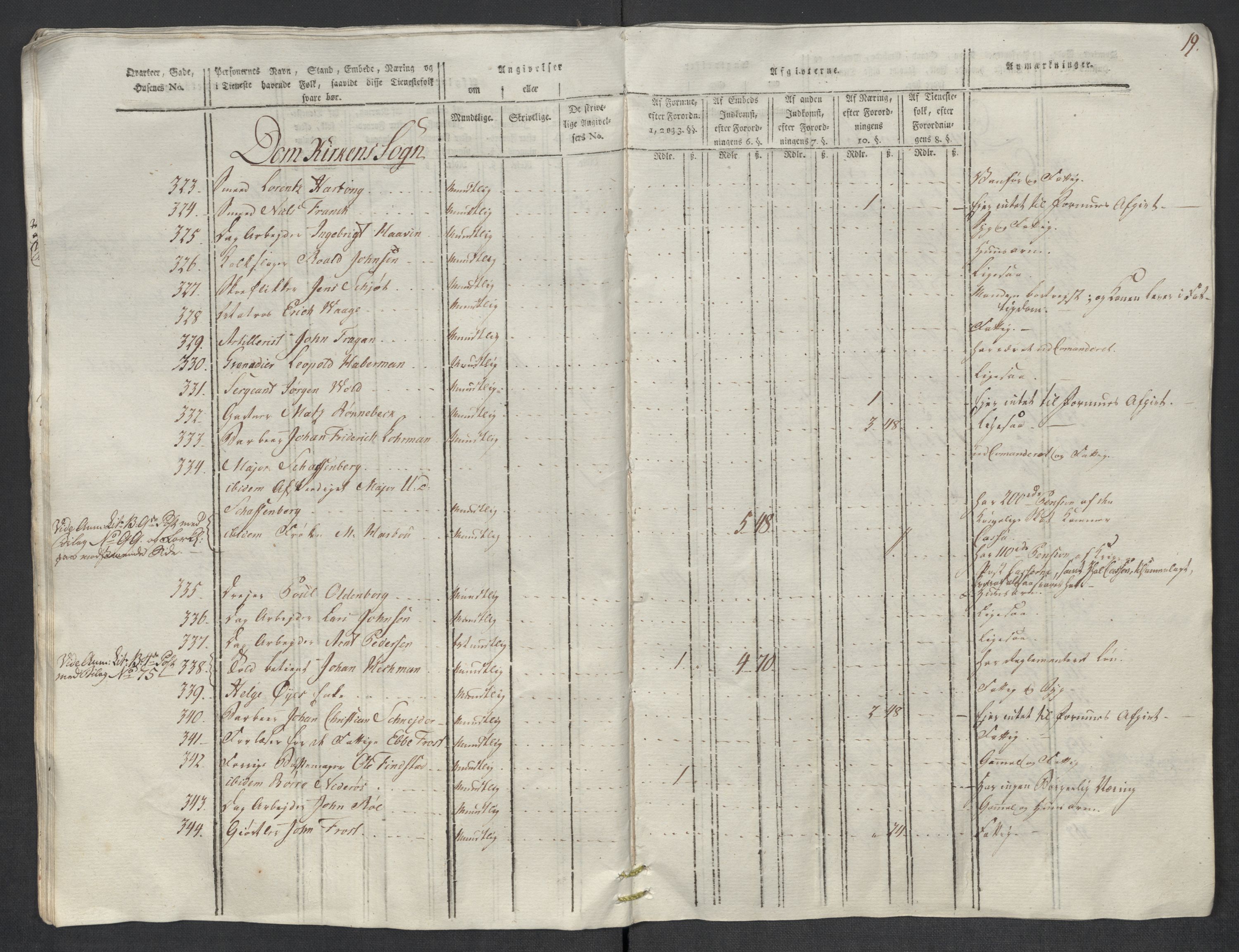 Rentekammeret inntil 1814, Reviderte regnskaper, Mindre regnskaper, RA/EA-4068/Rf/Rfe/L0052:  Trondheim, 1789, s. 304