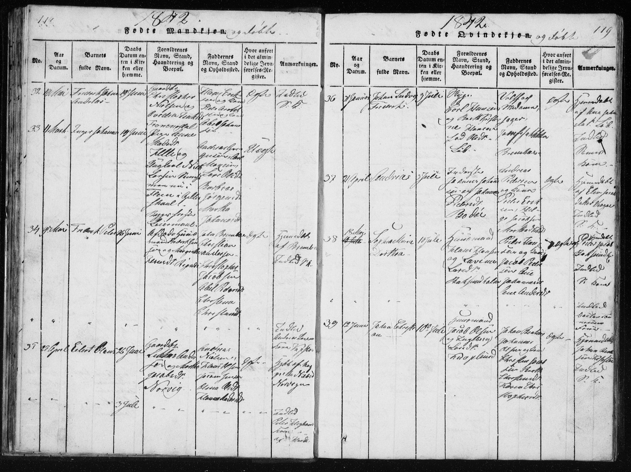 Ministerialprotokoller, klokkerbøker og fødselsregistre - Nordland, AV/SAT-A-1459/801/L0027: Klokkerbok nr. 801C02, 1835-1845, s. 118-119