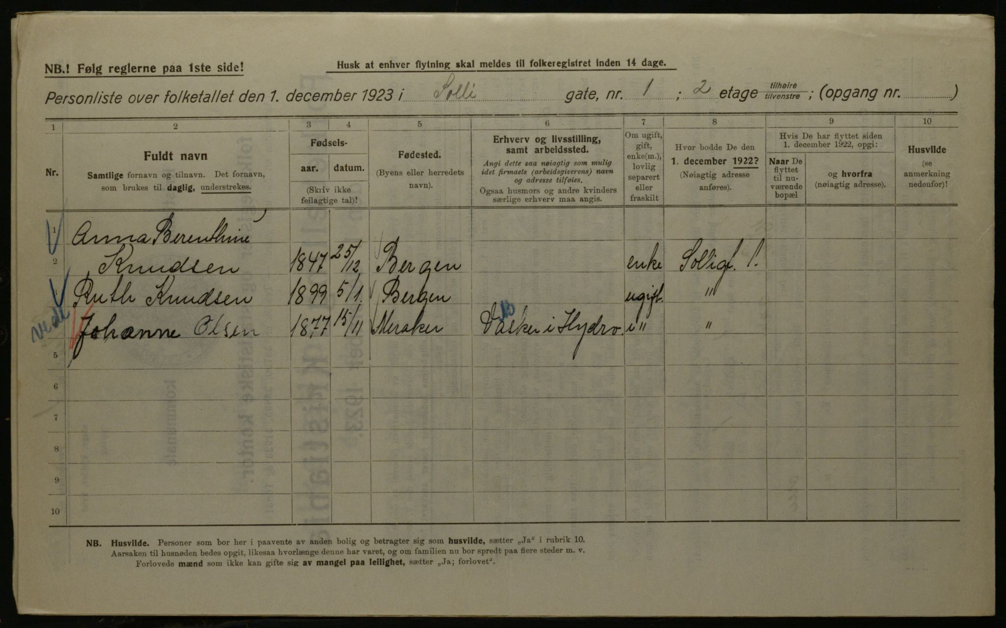 OBA, Kommunal folketelling 1.12.1923 for Kristiania, 1923, s. 109781