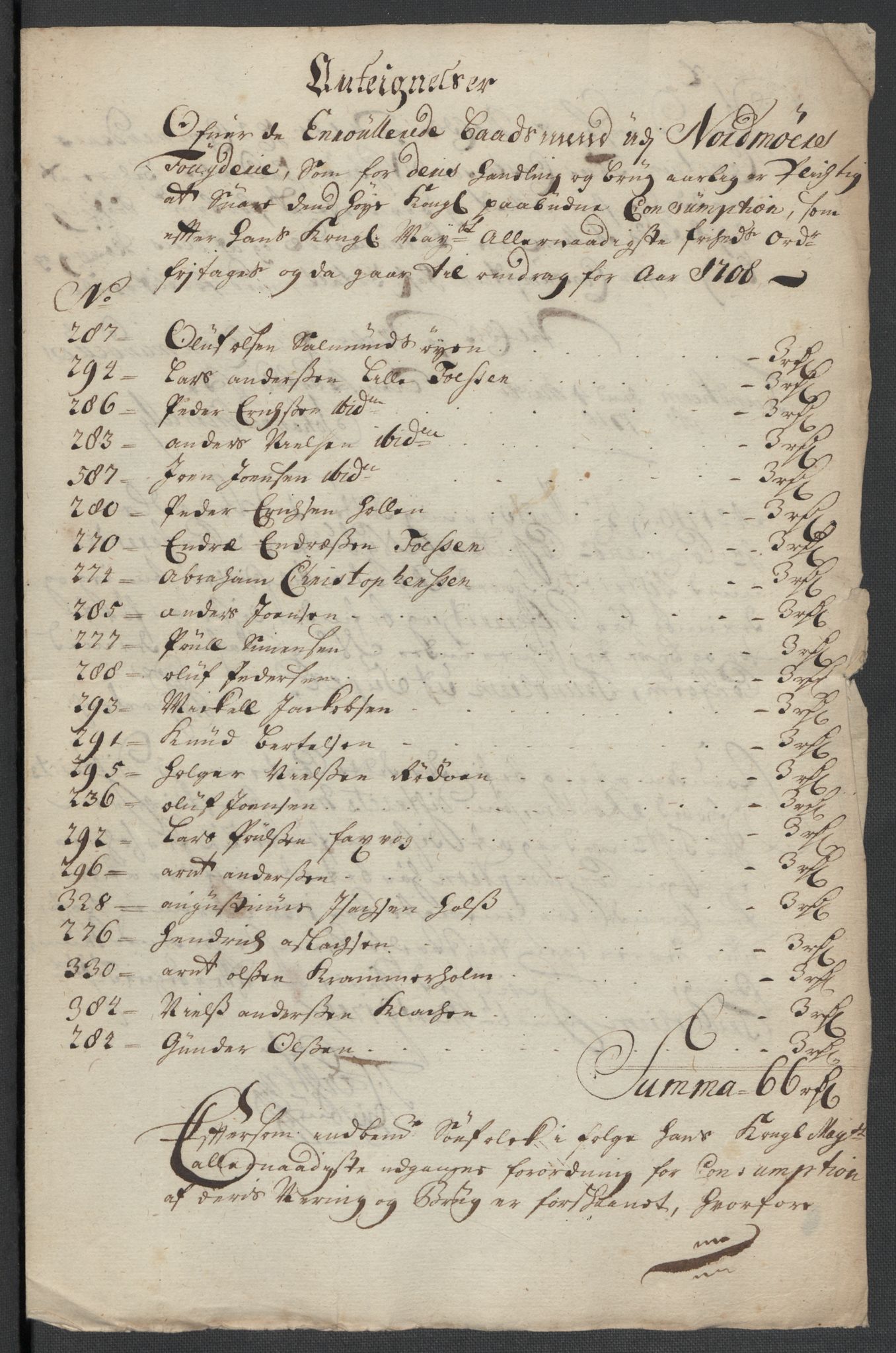 Rentekammeret inntil 1814, Reviderte regnskaper, Fogderegnskap, AV/RA-EA-4092/R56/L3744: Fogderegnskap Nordmøre, 1709-1710, s. 162