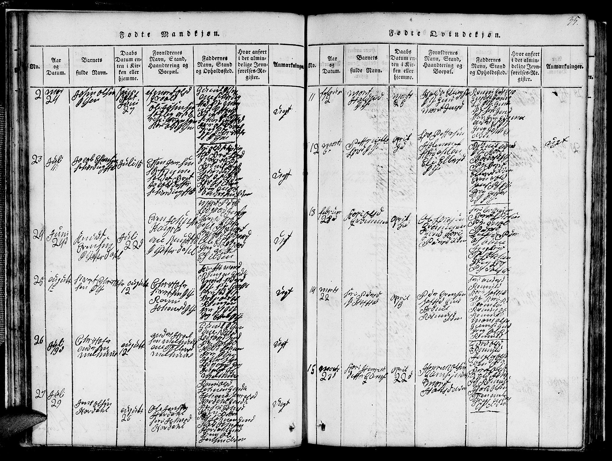 Ministerialprotokoller, klokkerbøker og fødselsregistre - Sør-Trøndelag, AV/SAT-A-1456/691/L1092: Klokkerbok nr. 691C03, 1816-1852, s. 35