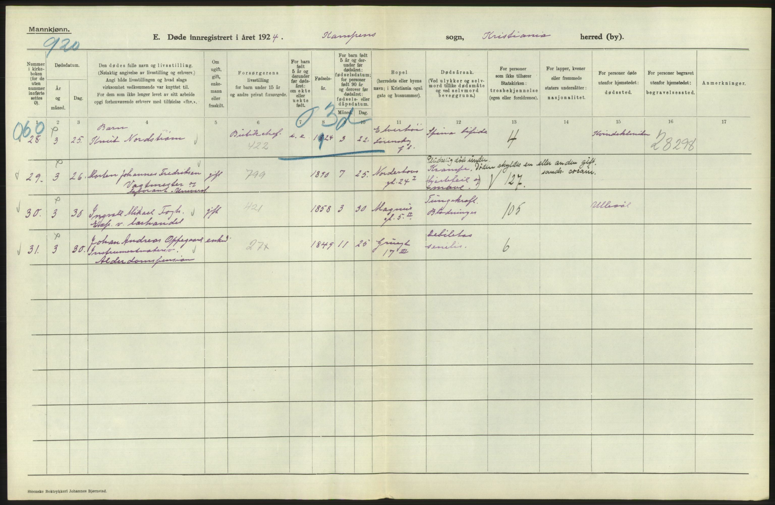 Statistisk sentralbyrå, Sosiodemografiske emner, Befolkning, AV/RA-S-2228/D/Df/Dfc/Dfcd/L0008: Kristiania: Døde menn, 1924, s. 408