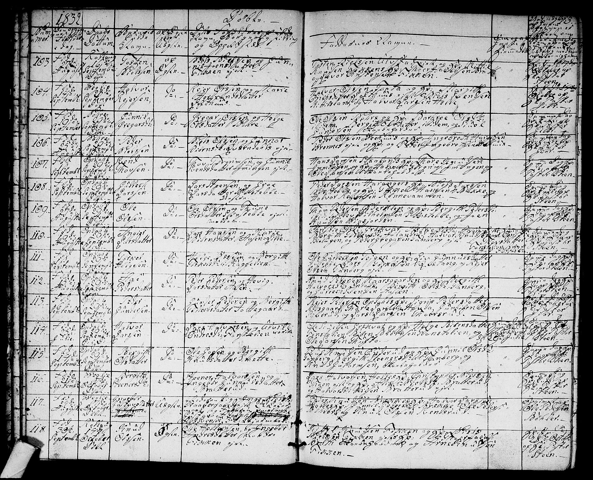 Rollag kirkebøker, SAKO/A-240/G/Ga/L0002: Klokkerbok nr. I 2, 1831-1856, s. 13