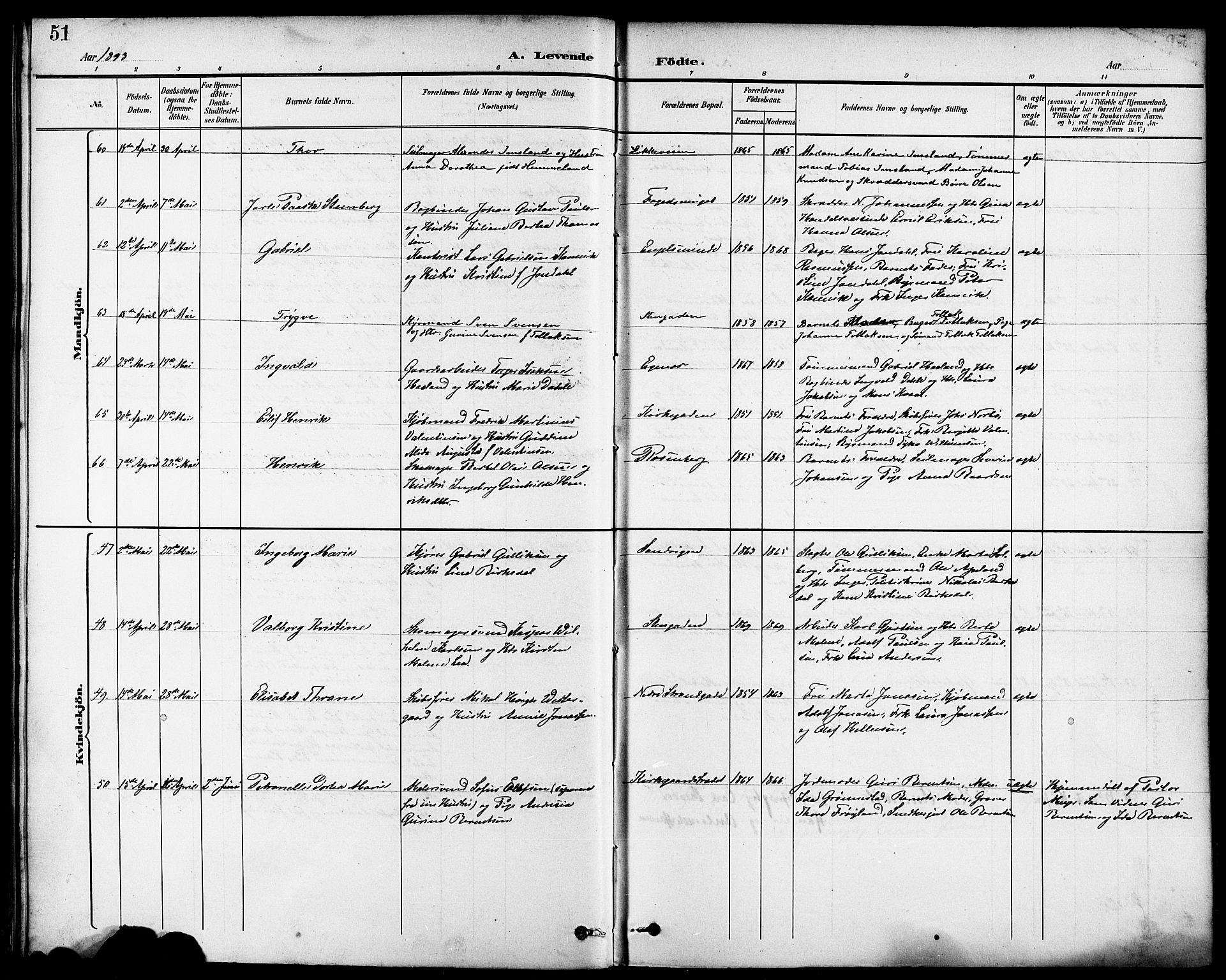 Domkirken sokneprestkontor, AV/SAST-A-101812/001/30/30BB/L0016: Klokkerbok nr. B 16, 1891-1902, s. 51