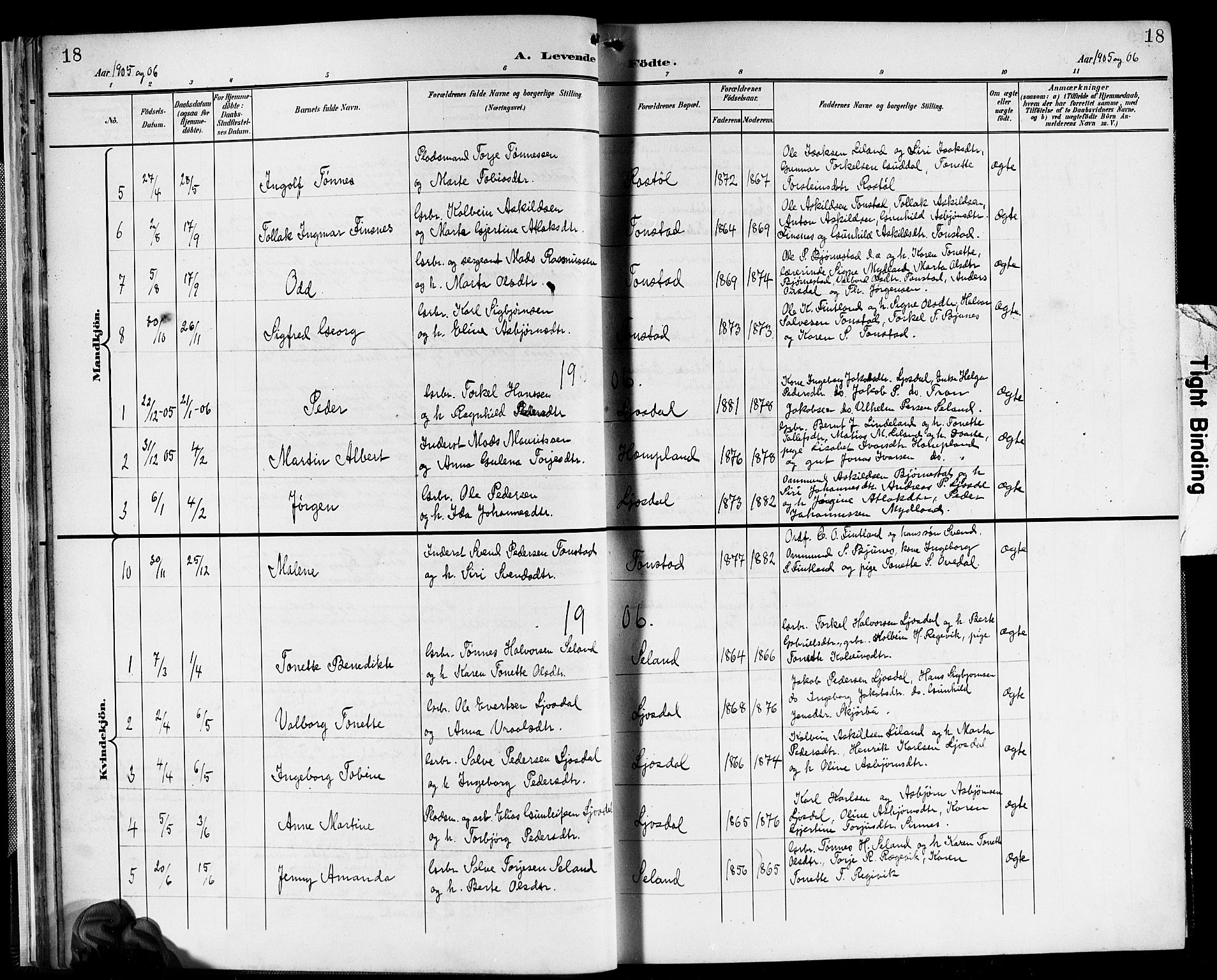 Sirdal sokneprestkontor, SAK/1111-0036/F/Fb/Fbb/L0004: Klokkerbok nr. B 4, 1895-1916, s. 18