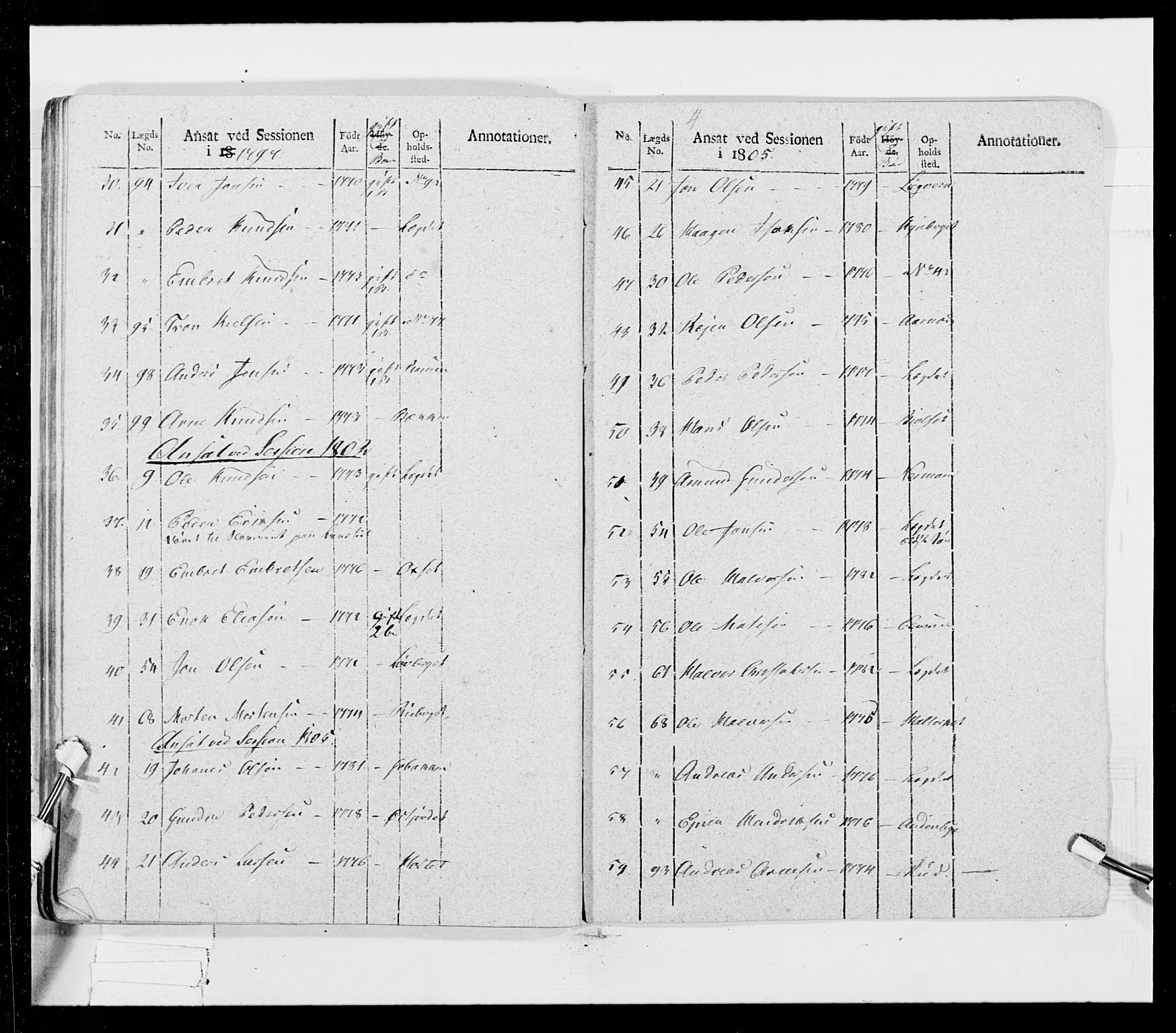 Generalitets- og kommissariatskollegiet, Det kongelige norske kommissariatskollegium, RA/EA-5420/E/Eh/L0026: Skiløperkompaniene, 1805-1810, s. 335