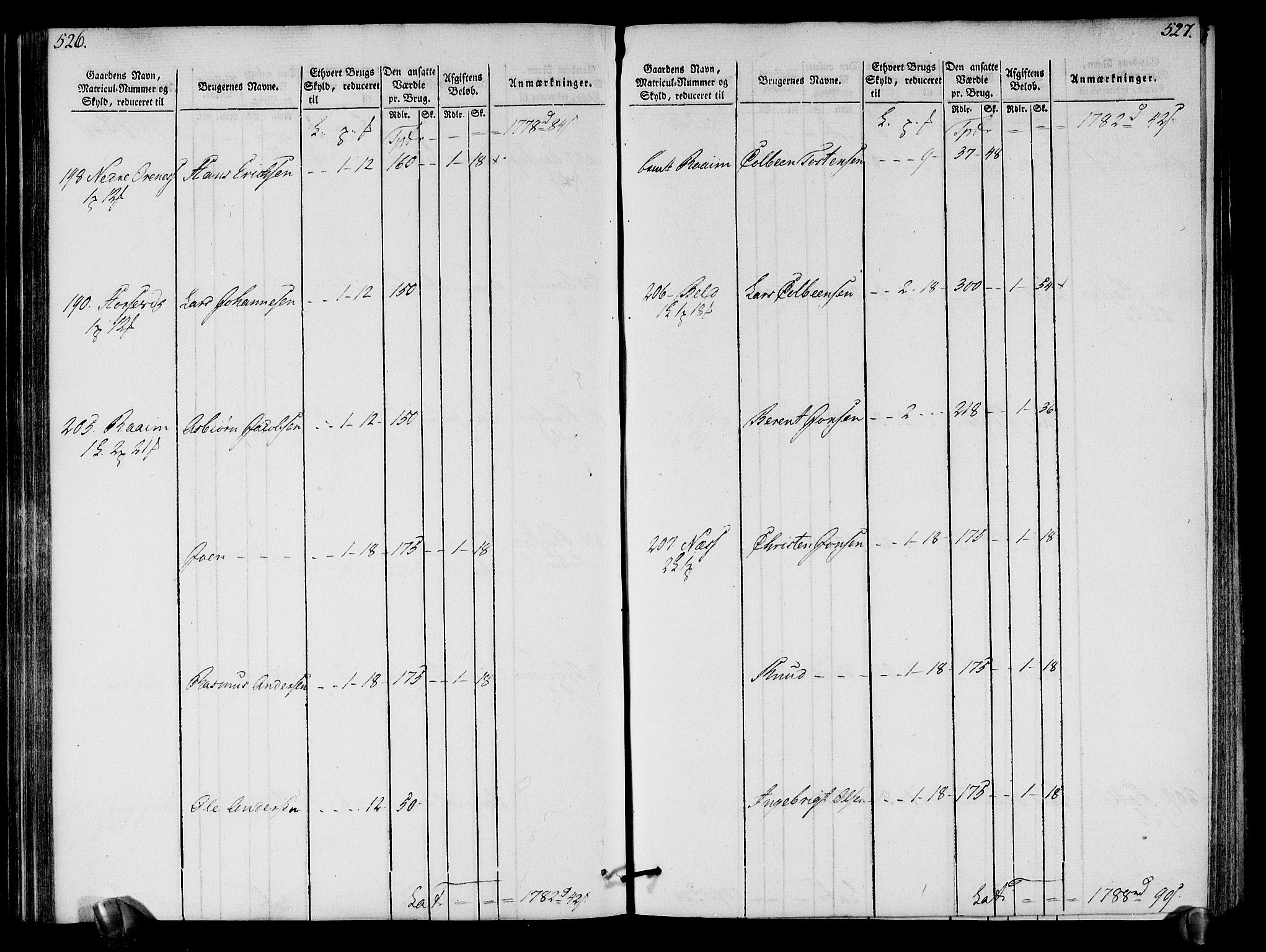 Rentekammeret inntil 1814, Realistisk ordnet avdeling, AV/RA-EA-4070/N/Ne/Nea/L0121: Sunn- og Nordfjord fogderi. Oppebørselsregister, 1803-1804, s. 268