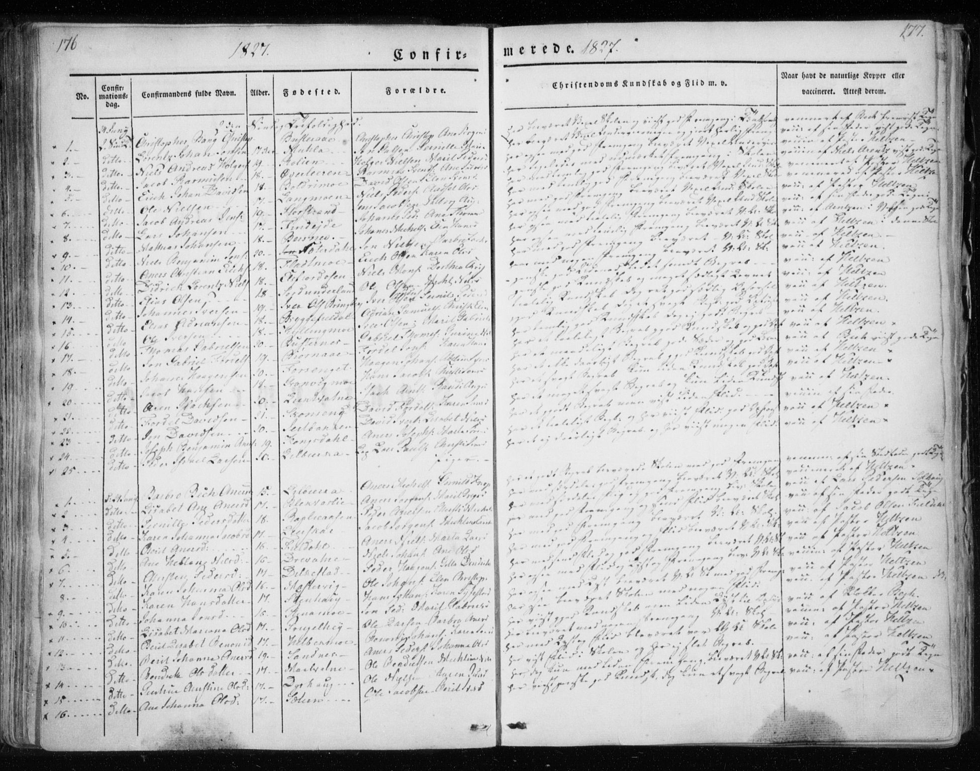 Ministerialprotokoller, klokkerbøker og fødselsregistre - Nordland, AV/SAT-A-1459/825/L0354: Ministerialbok nr. 825A08, 1826-1841, s. 176-177