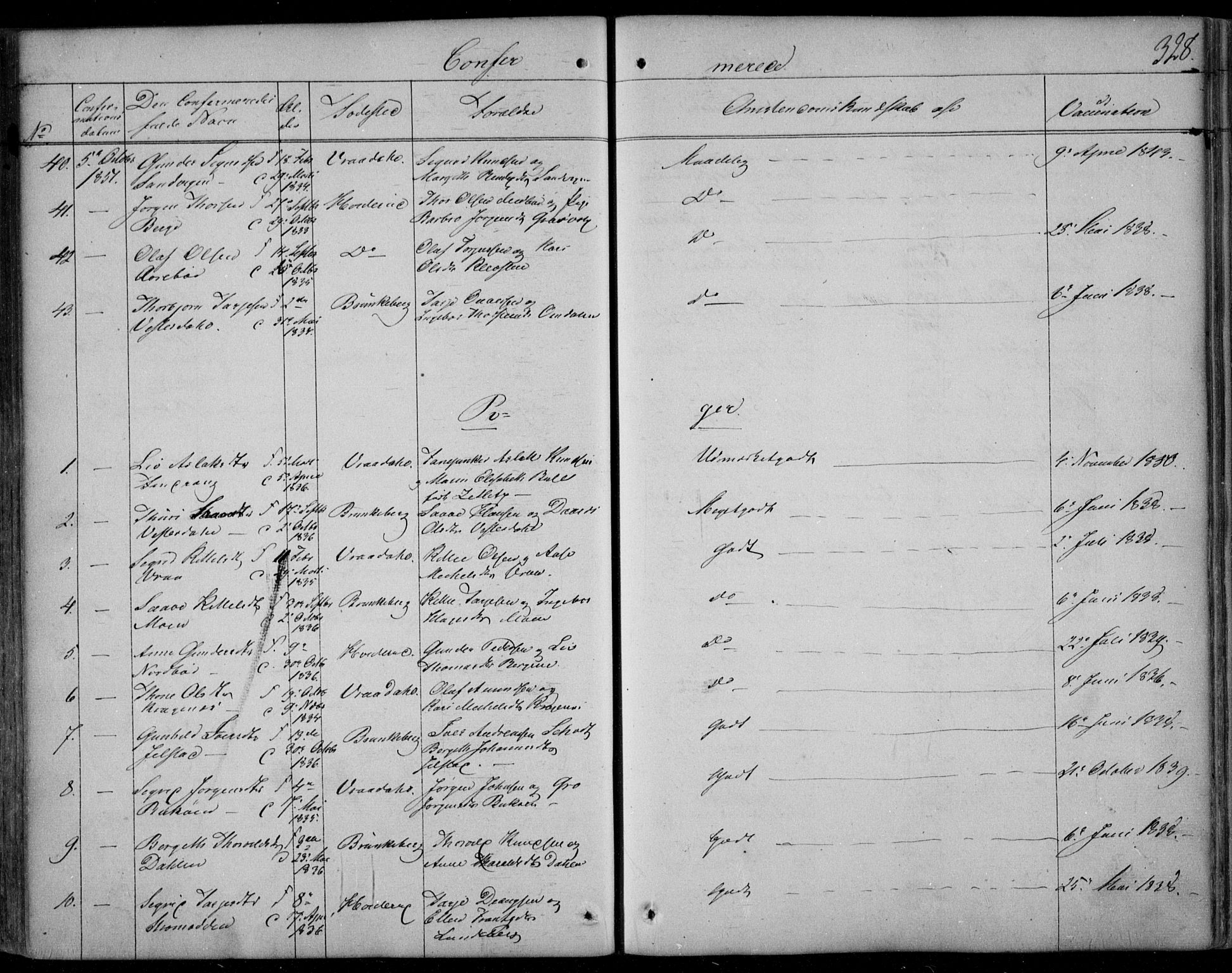 Kviteseid kirkebøker, AV/SAKO-A-276/F/Fa/L0006: Ministerialbok nr. I 6, 1836-1858, s. 328