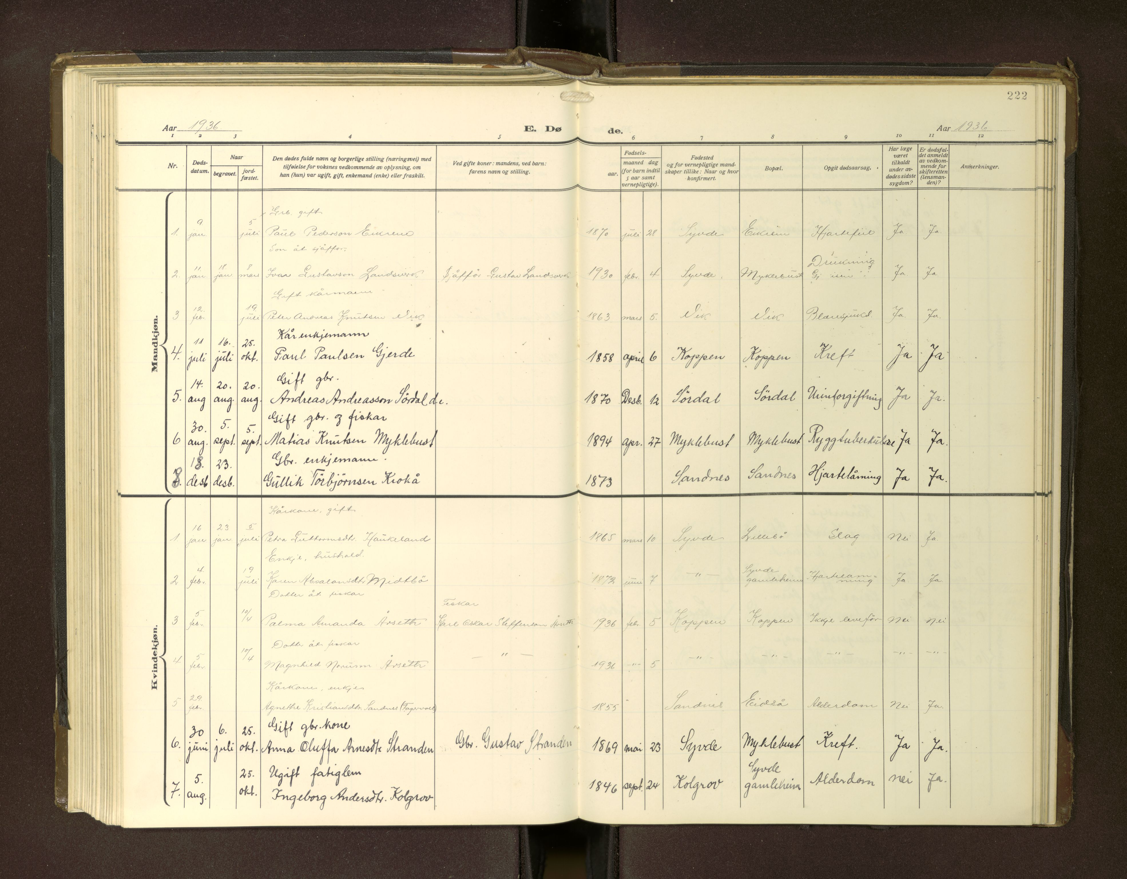 Ministerialprotokoller, klokkerbøker og fødselsregistre - Møre og Romsdal, SAT/A-1454/502/L0029: Klokkerbok nr. 502---, 1932-1968, s. 222