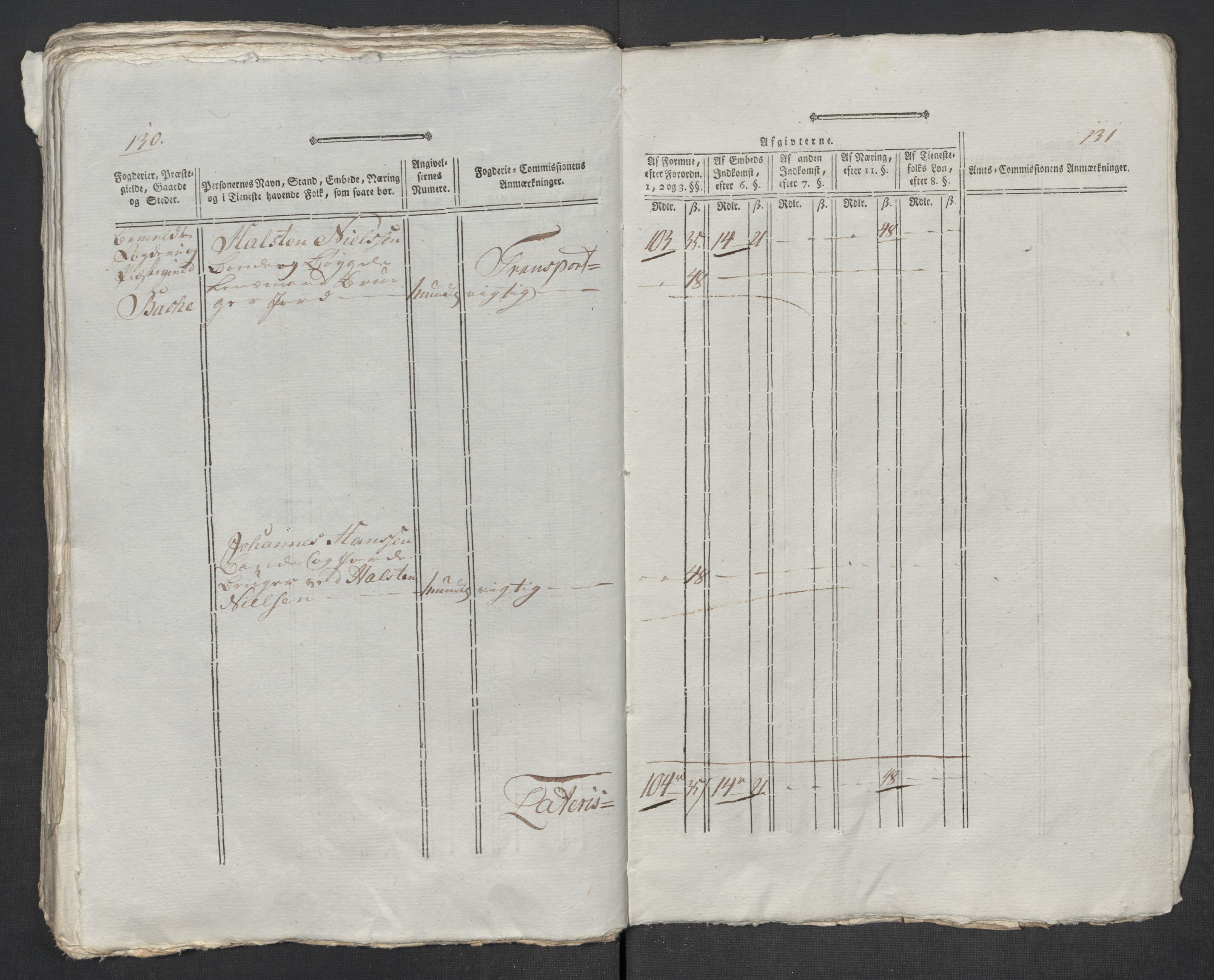 Rentekammeret inntil 1814, Reviderte regnskaper, Mindre regnskaper, AV/RA-EA-4068/Rf/Rfe/L0056:  Ytre og Indre Sogn fogderi, 1789, s. 230