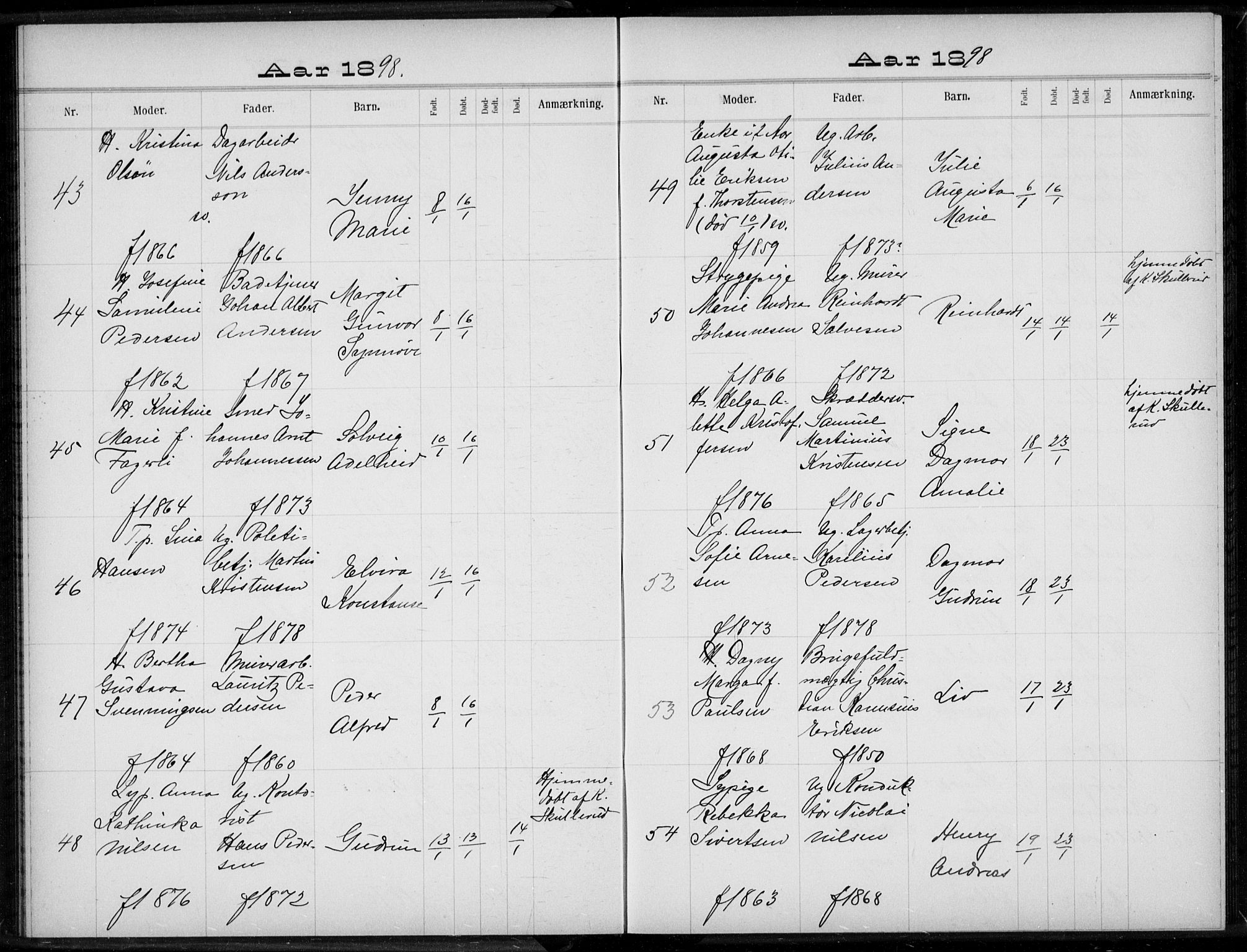 Rikshospitalet prestekontor Kirkebøker, AV/SAO-A-10309b/K/L0004/0003: Dåpsbok nr. 4.3, 1897-1899