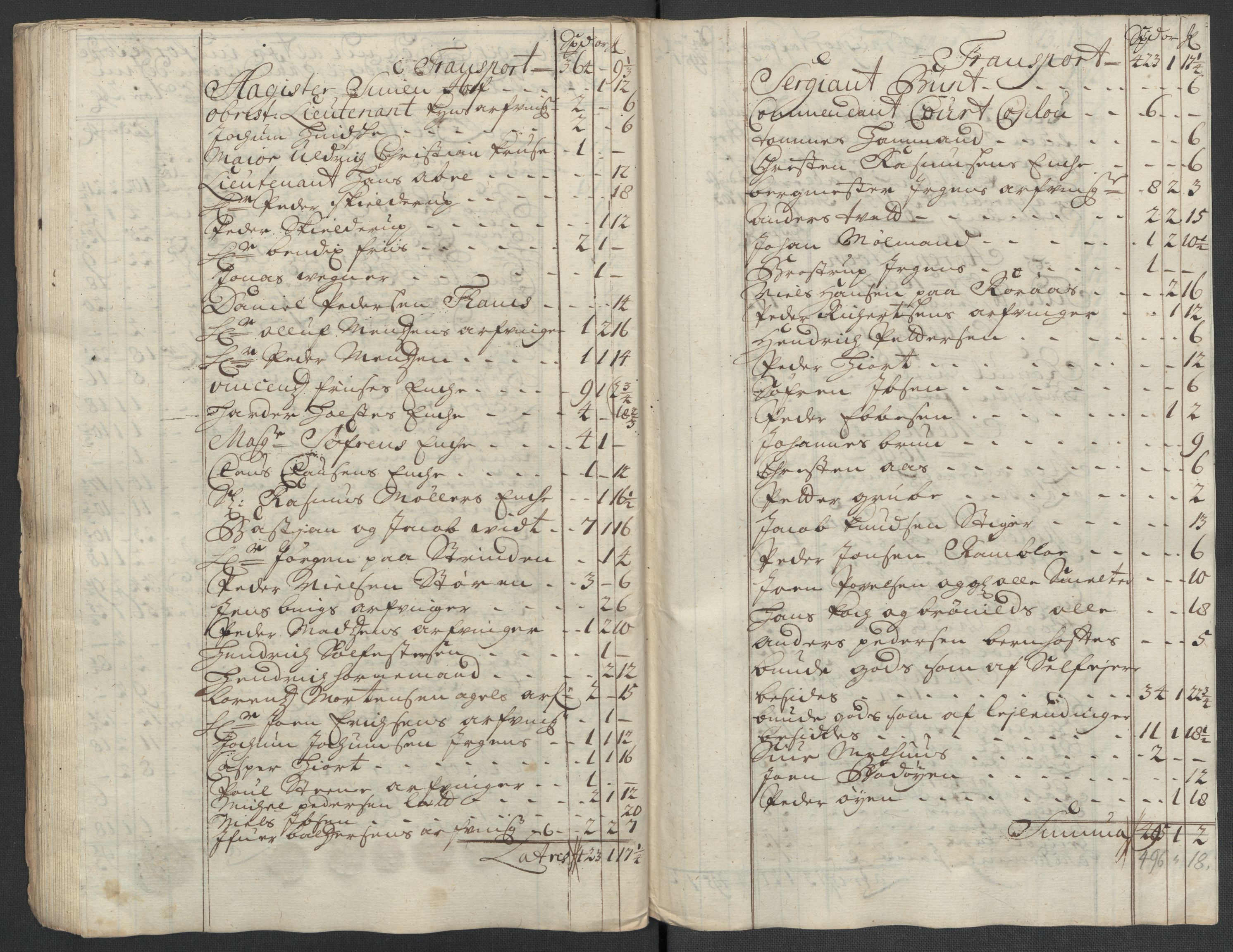 Rentekammeret inntil 1814, Reviderte regnskaper, Fogderegnskap, RA/EA-4092/R60/L3961: Fogderegnskap Orkdal og Gauldal, 1711, s. 309