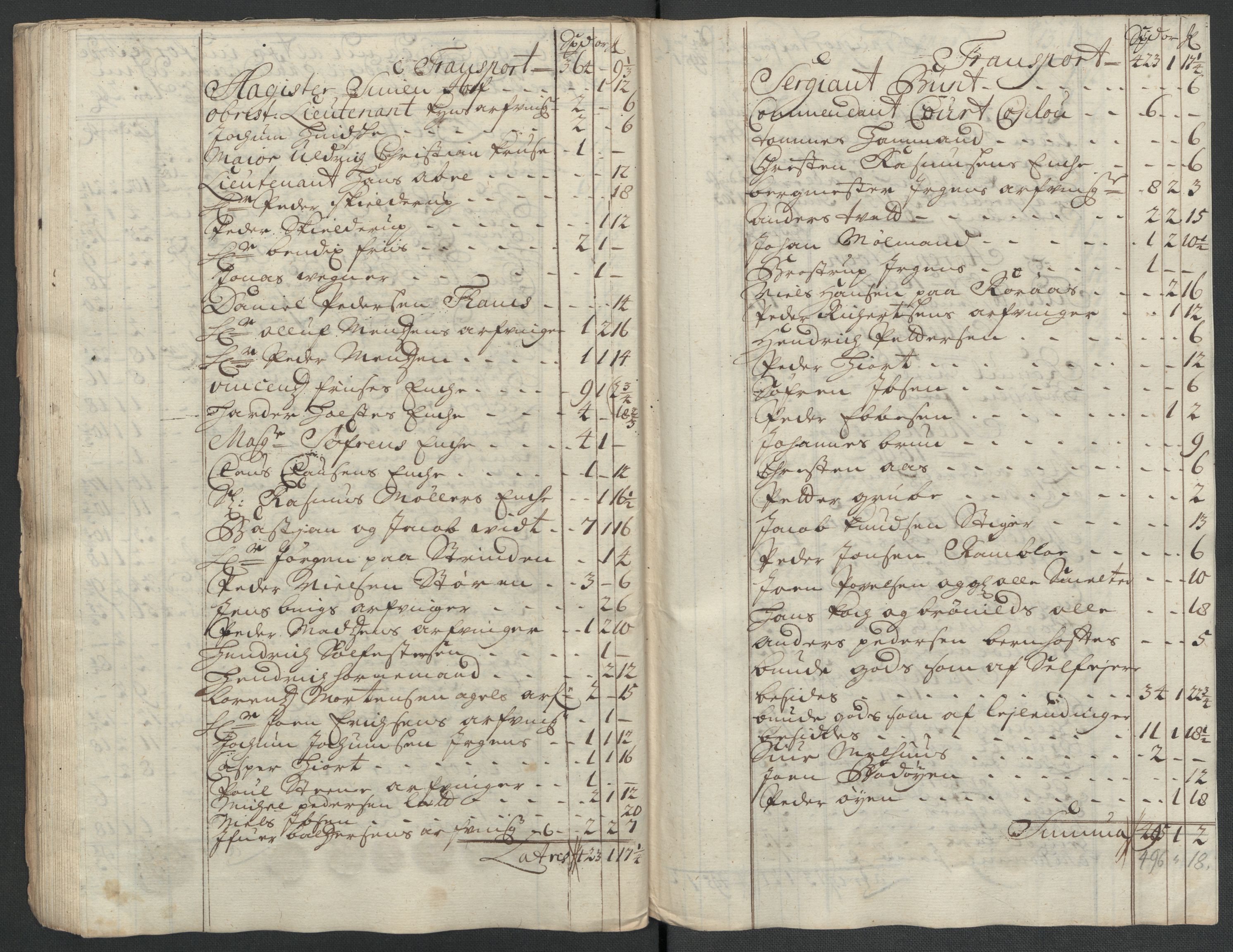Rentekammeret inntil 1814, Reviderte regnskaper, Fogderegnskap, AV/RA-EA-4092/R60/L3961: Fogderegnskap Orkdal og Gauldal, 1711, s. 309