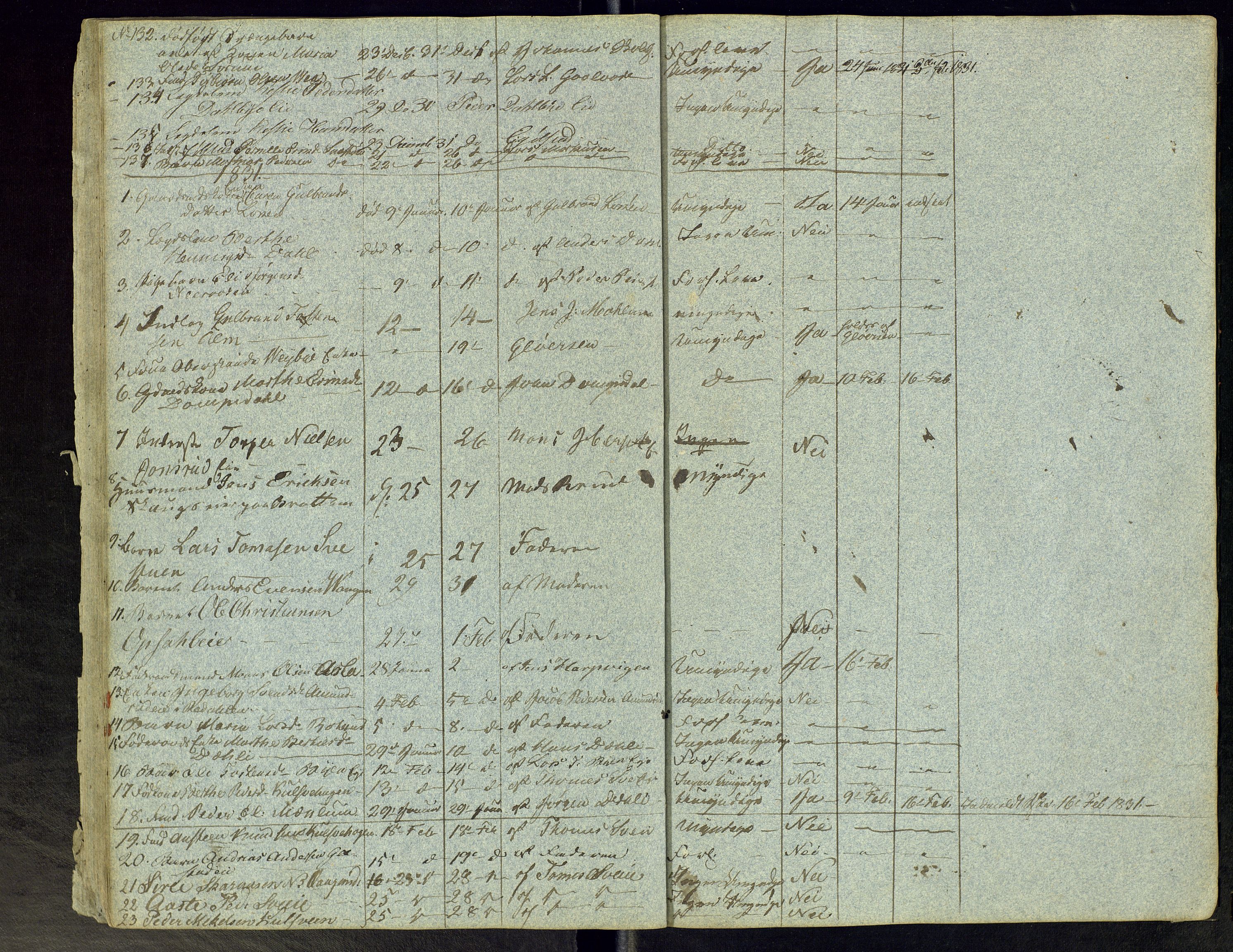 Moelv lensmannskontor, AV/SAH-LHR-017/H/Ha/L0001/0002: Dødsfallsprotokoller / Dødsfallsprotokoll, 1827-1835