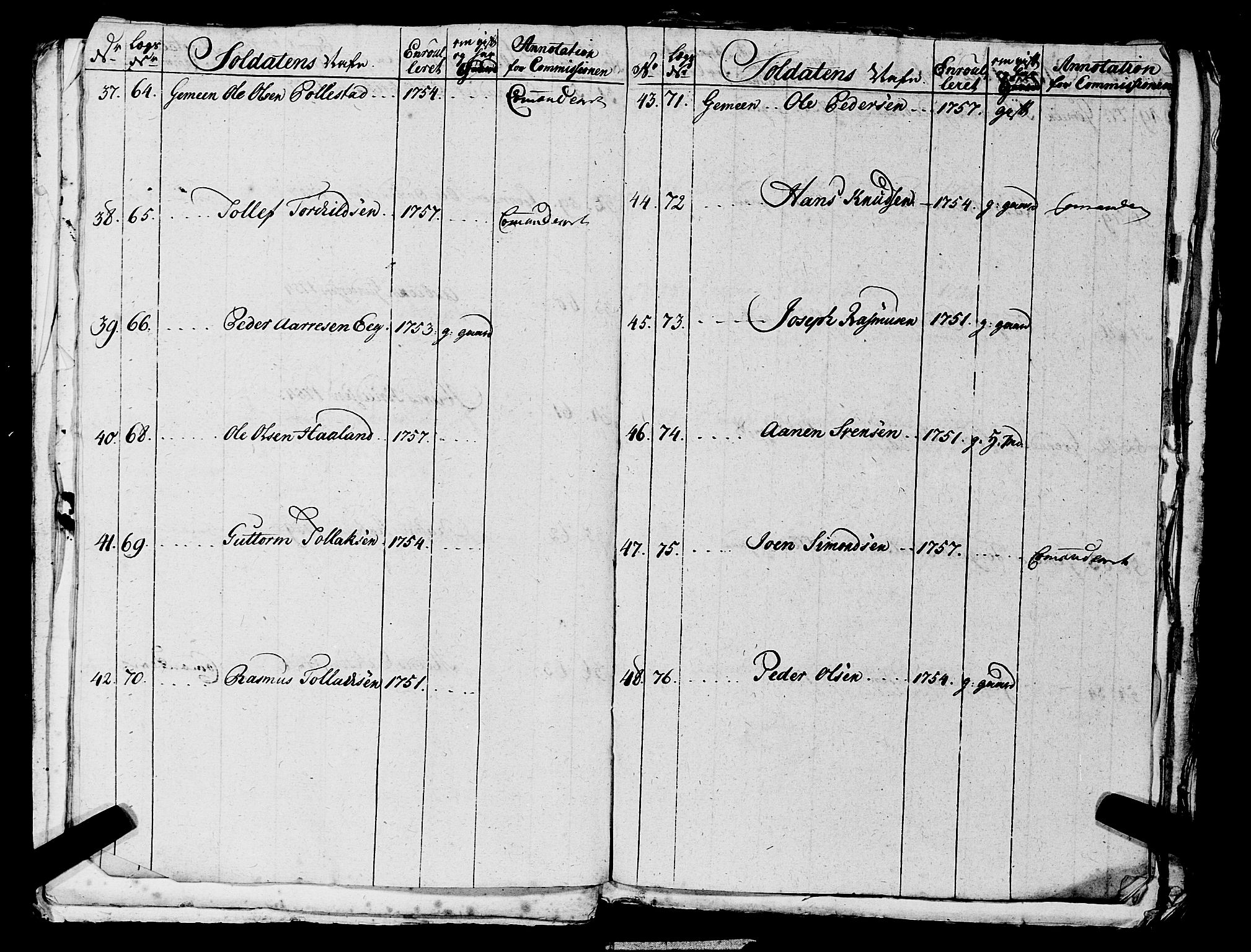 Fylkesmannen i Rogaland, AV/SAST-A-101928/99/3/325/325CA, 1655-1832, s. 7743