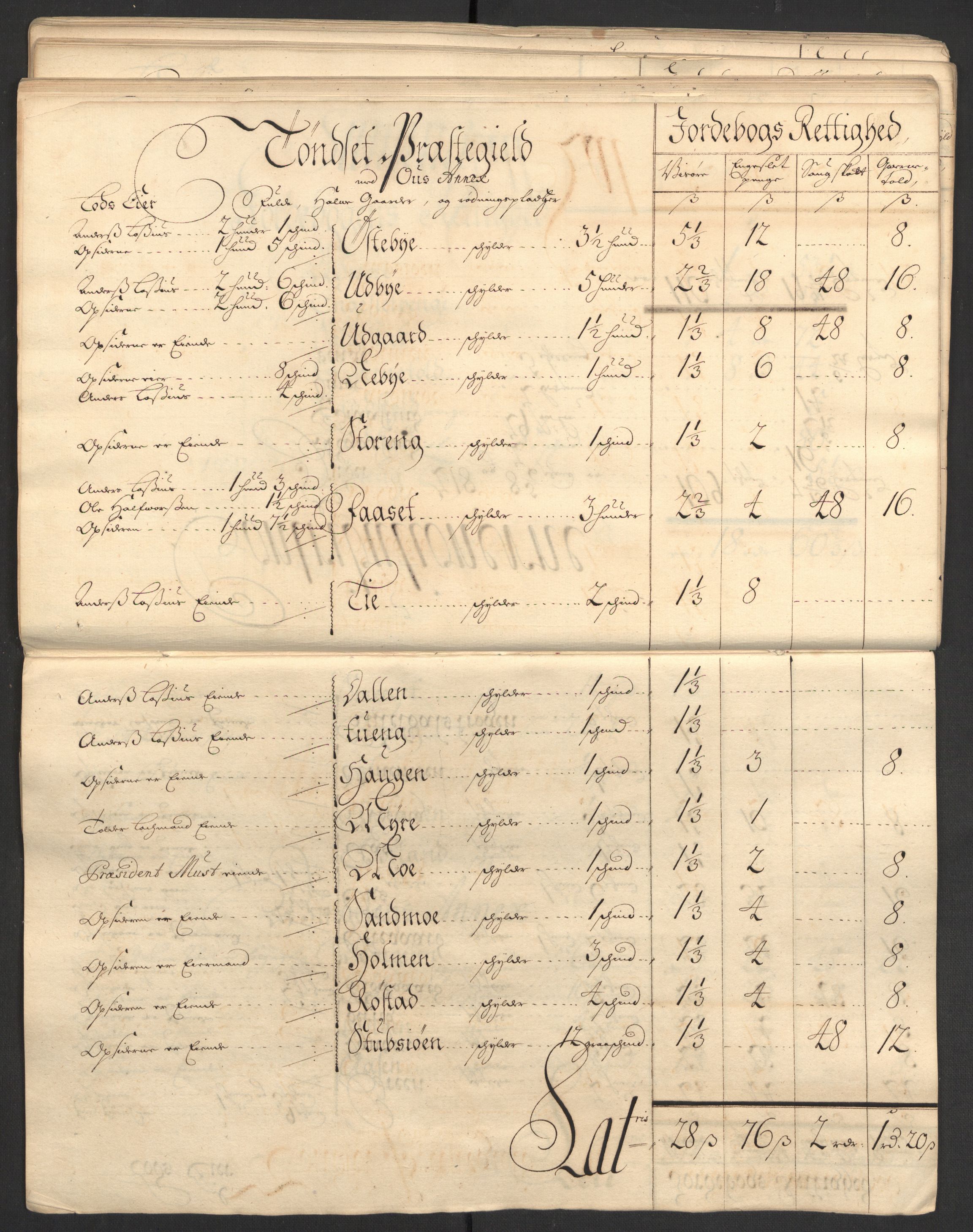 Rentekammeret inntil 1814, Reviderte regnskaper, Fogderegnskap, AV/RA-EA-4092/R13/L0843: Fogderegnskap Solør, Odal og Østerdal, 1705-1706, s. 90