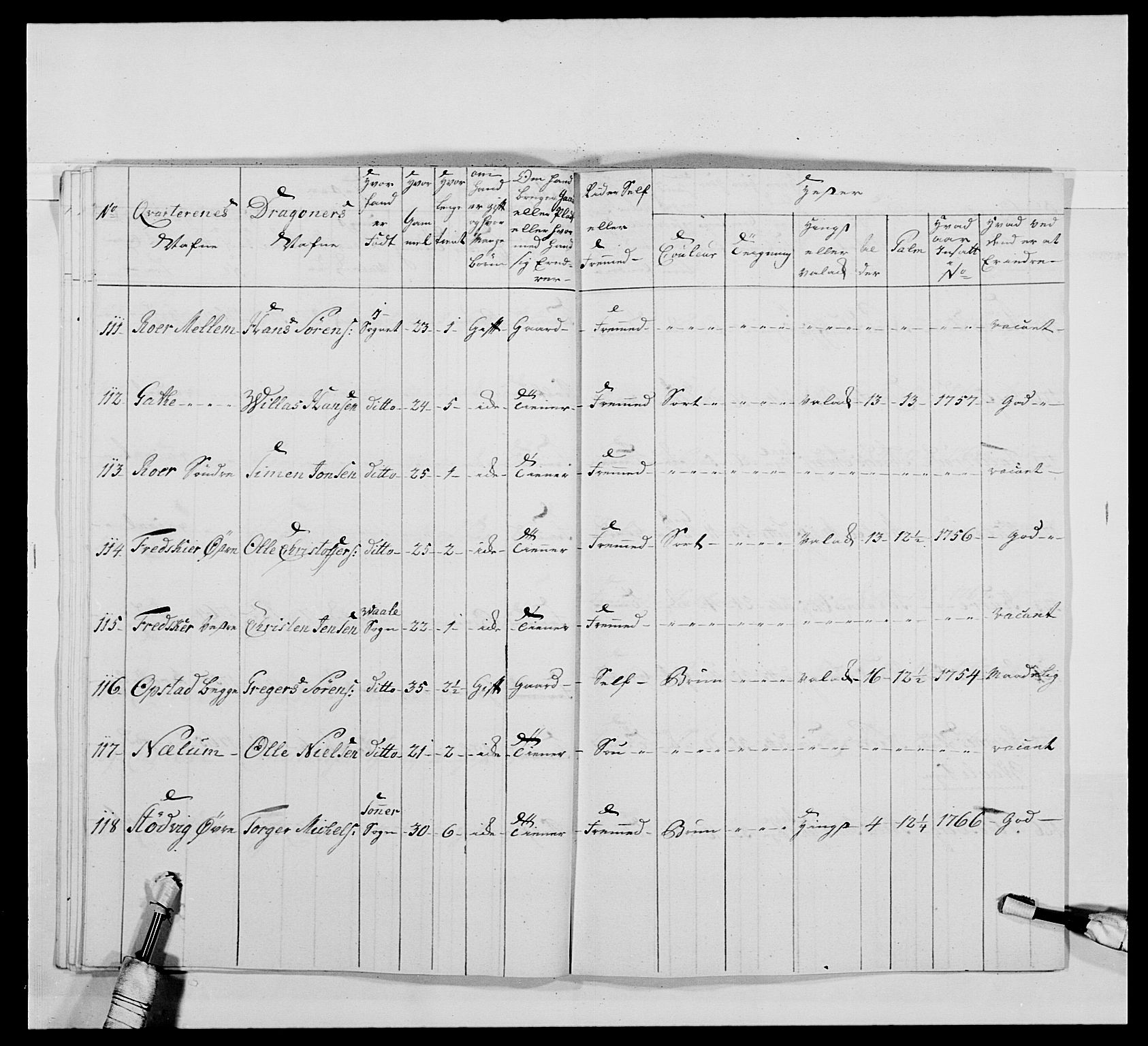 Kommanderende general (KG I) med Det norske krigsdirektorium, AV/RA-EA-5419/E/Ea/L0478: 2. Sønnafjelske dragonregiment, 1765-1767, s. 564