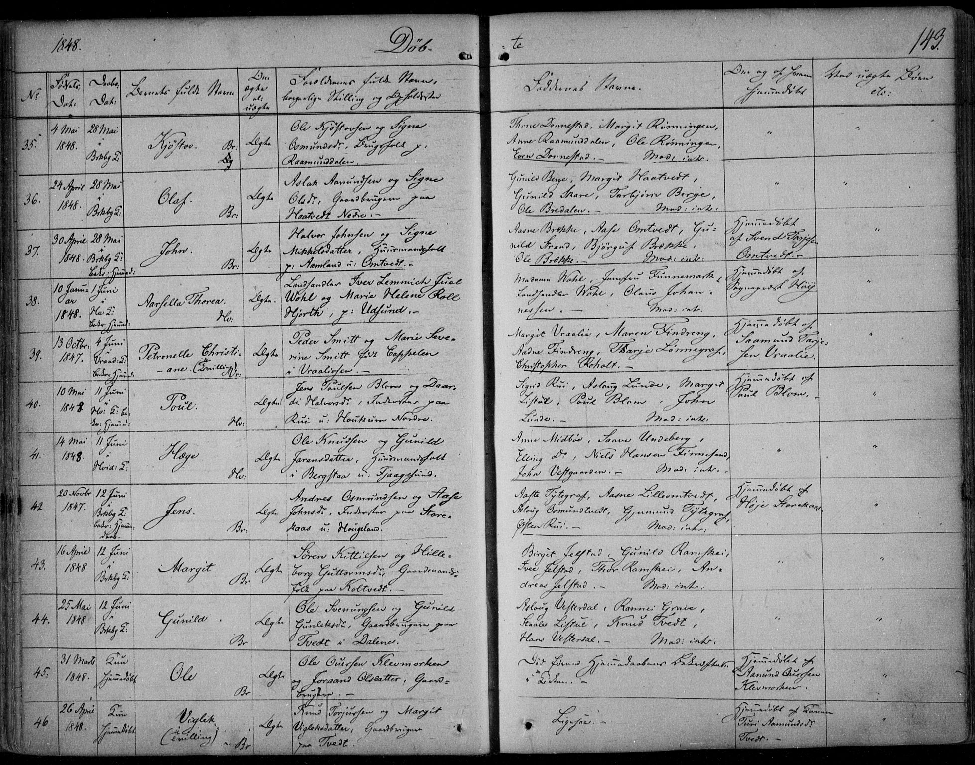 Kviteseid kirkebøker, AV/SAKO-A-276/F/Fa/L0006: Ministerialbok nr. I 6, 1836-1858, s. 143