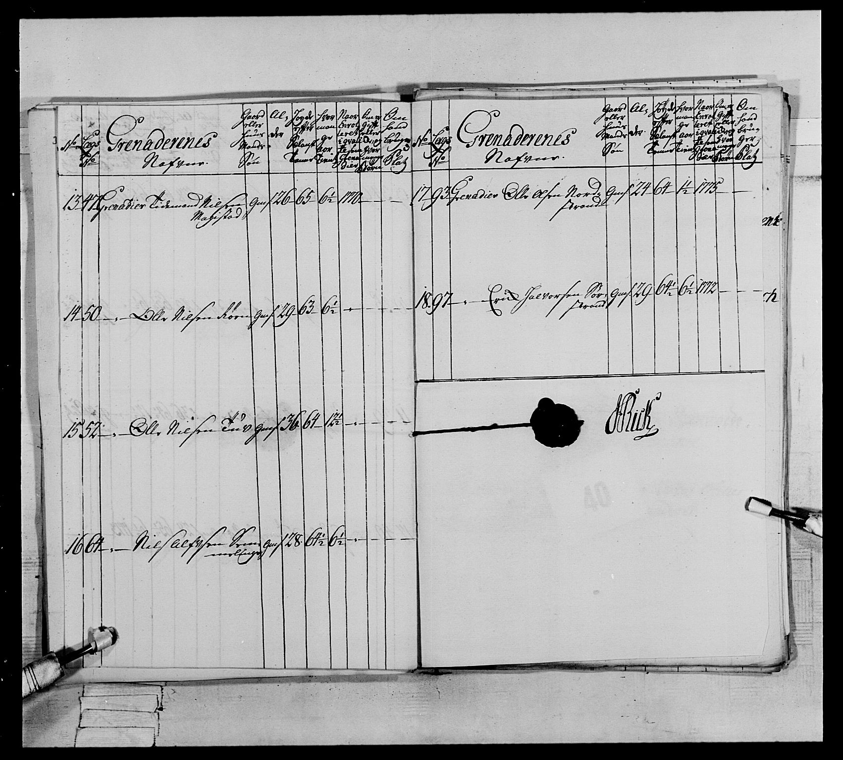 Generalitets- og kommissariatskollegiet, Det kongelige norske kommissariatskollegium, AV/RA-EA-5420/E/Eh/L0064: 2. Opplandske nasjonale infanteriregiment, 1774-1784, s. 210