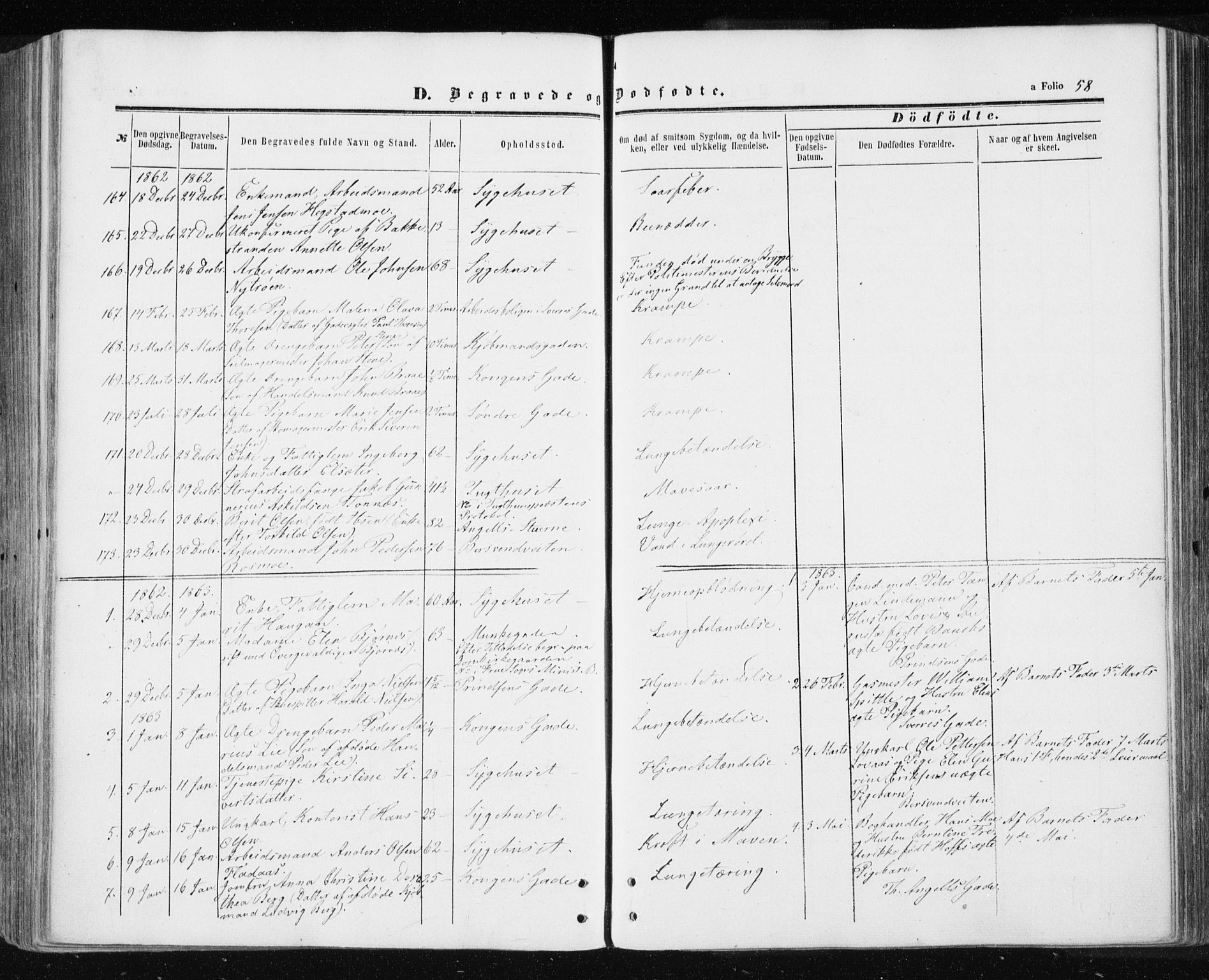 Ministerialprotokoller, klokkerbøker og fødselsregistre - Sør-Trøndelag, SAT/A-1456/601/L0053: Ministerialbok nr. 601A21, 1857-1865, s. 58