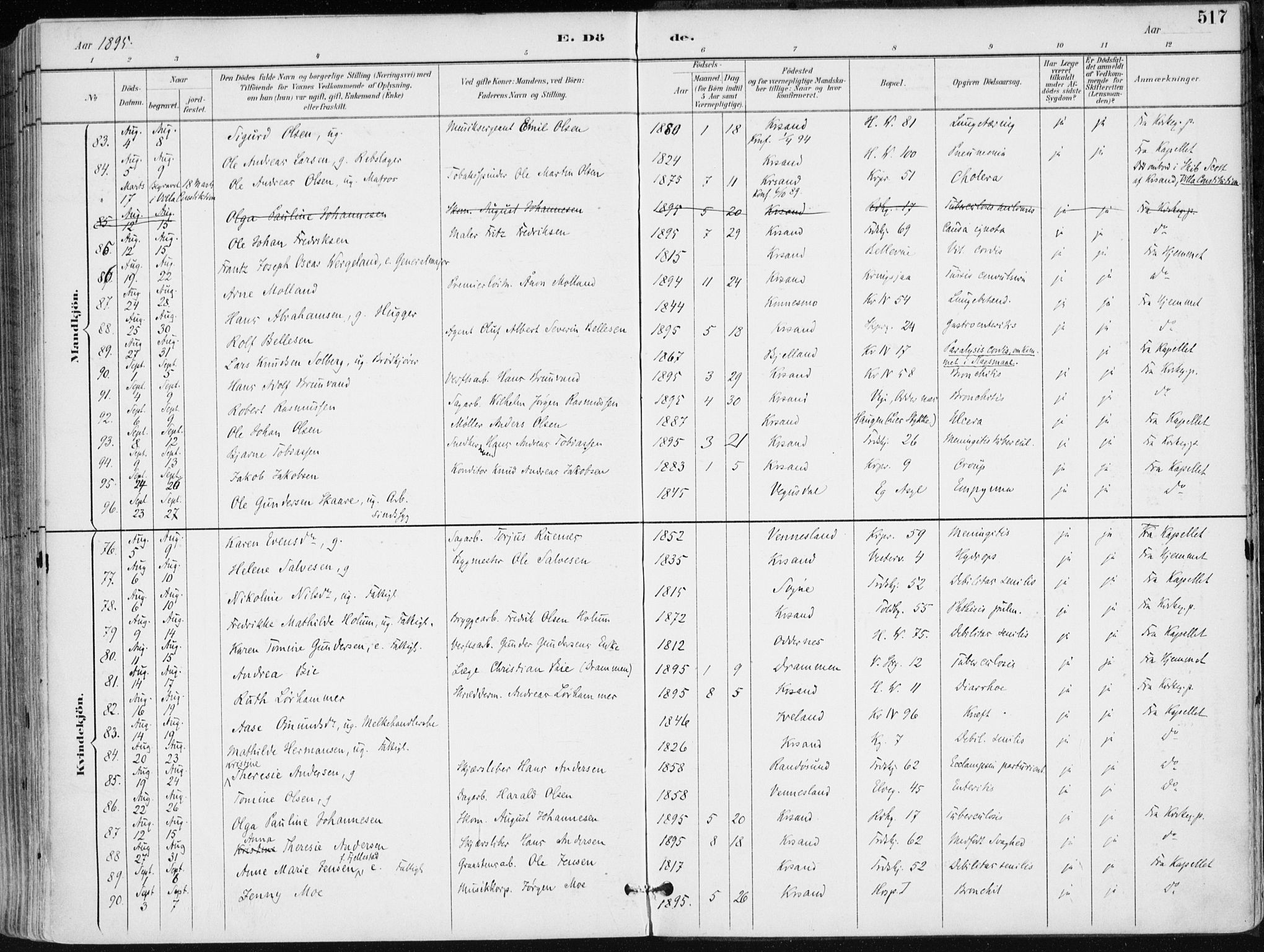 Kristiansand domprosti, AV/SAK-1112-0006/F/Fa/L0019: Ministerialbok nr. A 18, 1890-1897, s. 517