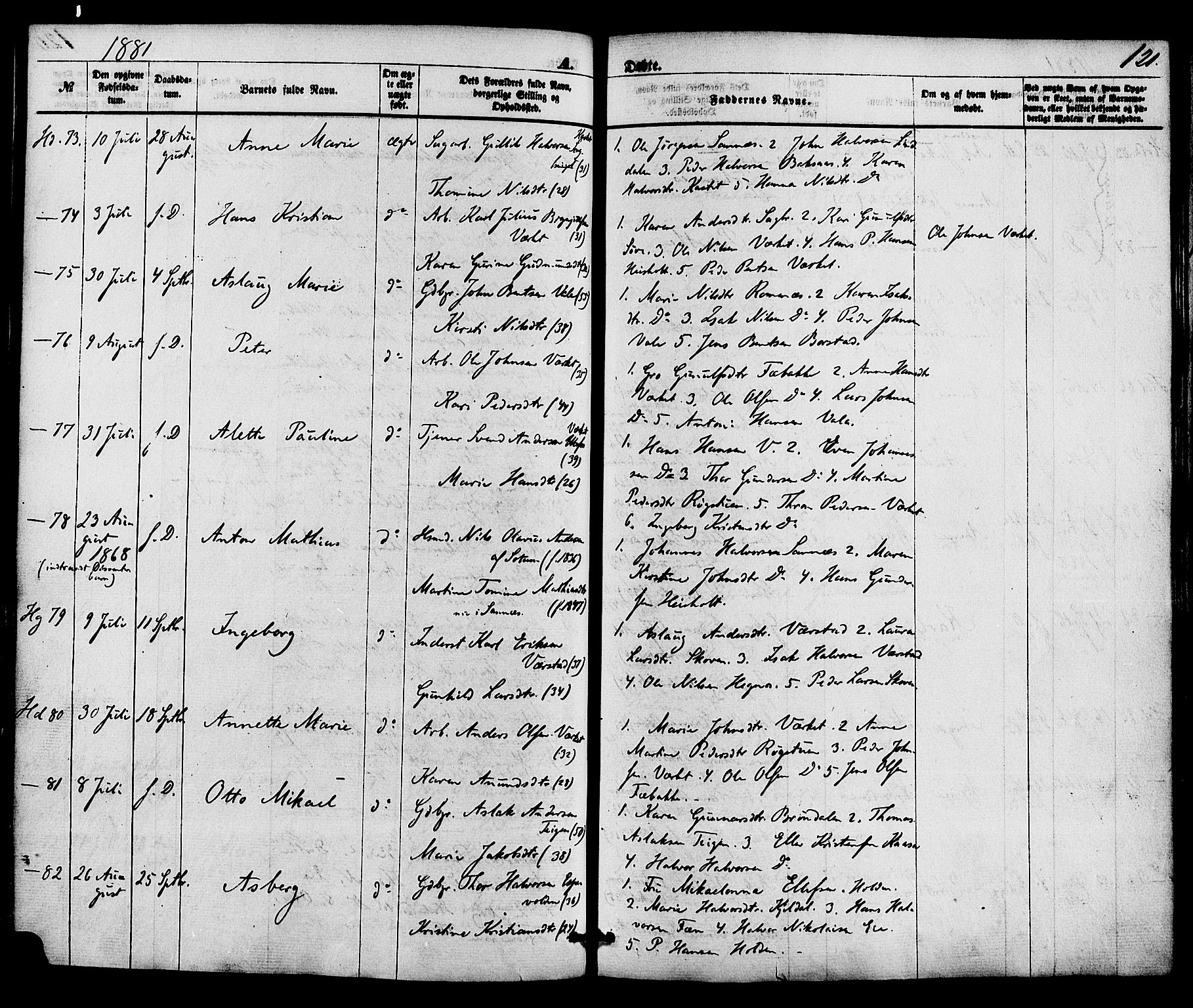 Holla kirkebøker, AV/SAKO-A-272/F/Fa/L0007: Ministerialbok nr. 7, 1869-1881, s. 121
